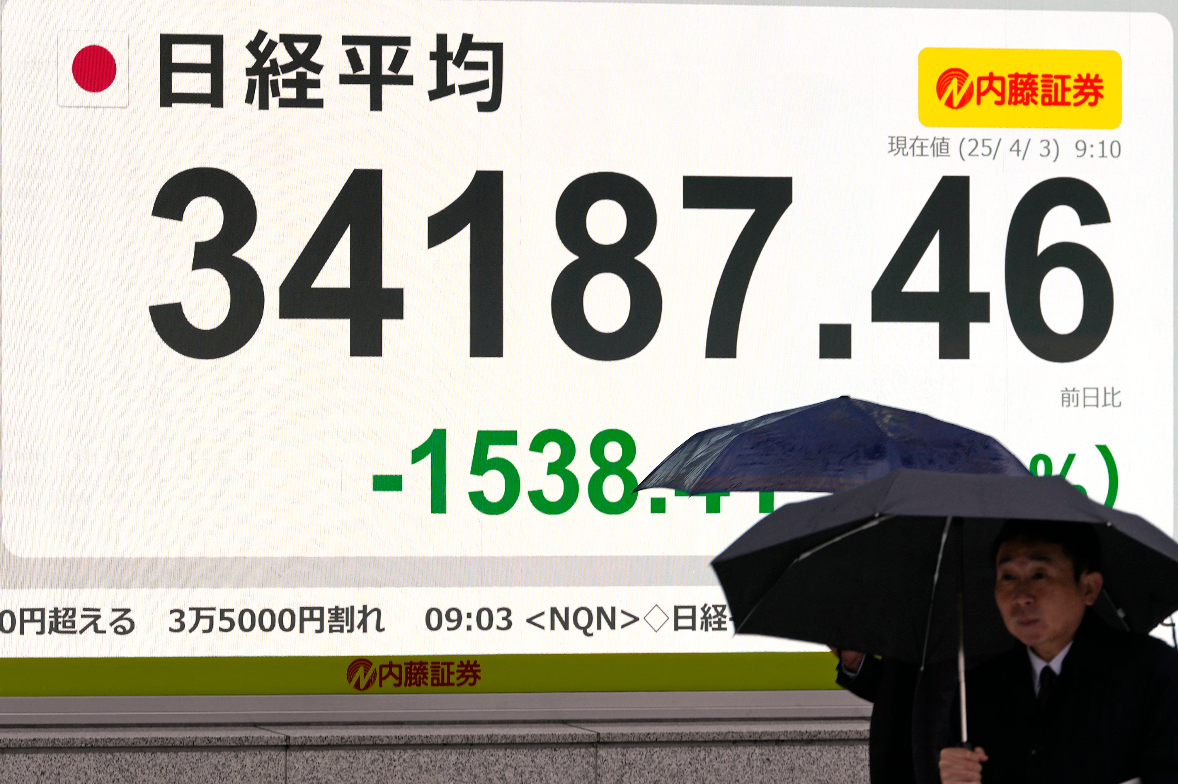 Japan Financial Markets