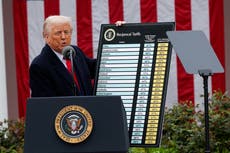 Trump tariffs live: Starmer warns US president has launched ‘new era’ for trade