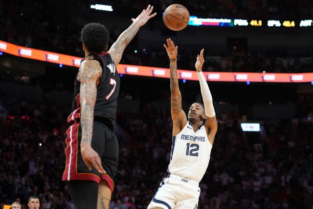 Grizzlies Heat Basketball