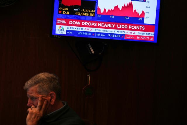 Financial Markets Wall Street