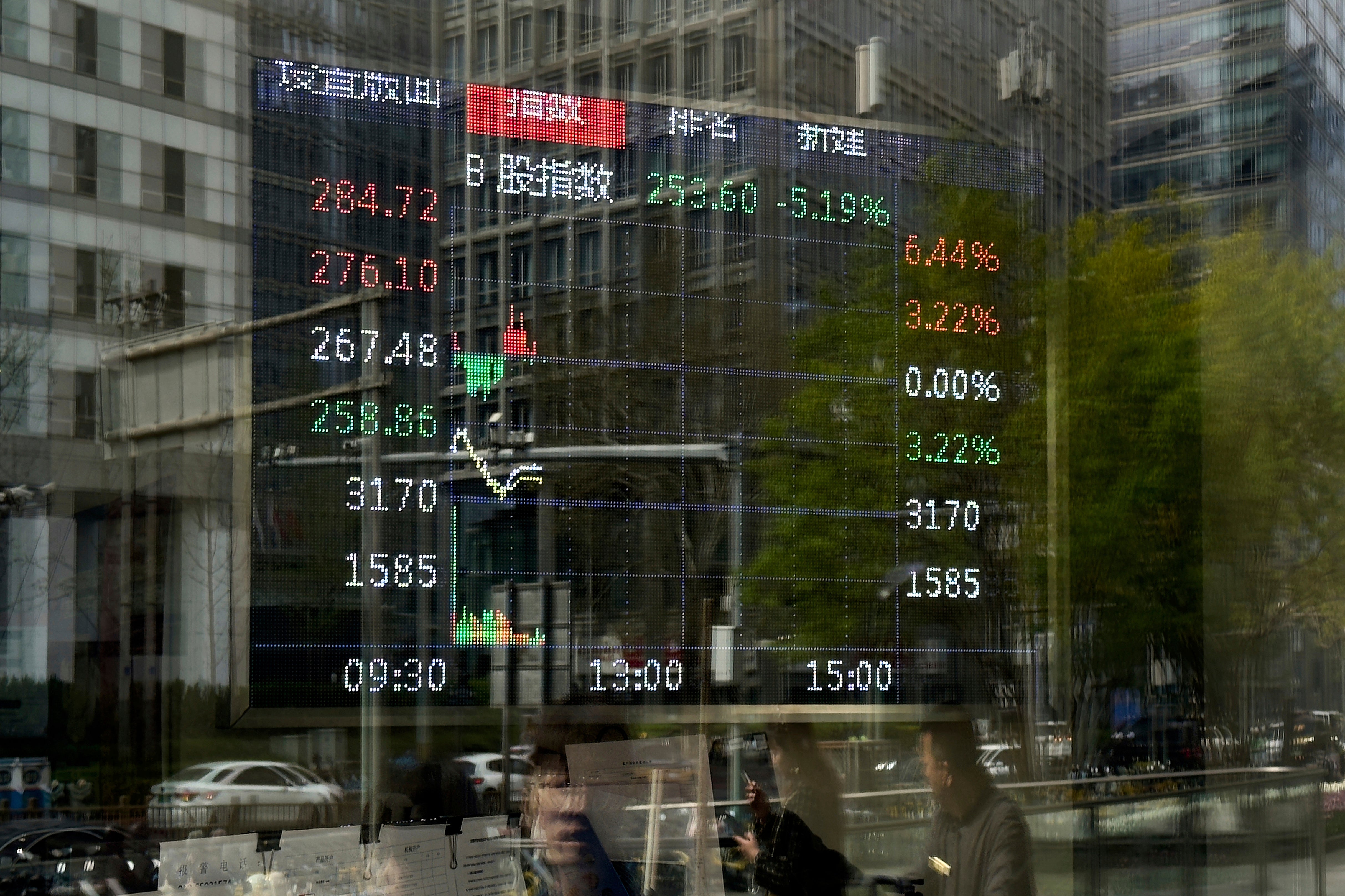 CHINA-TRUMP-ARANCELES