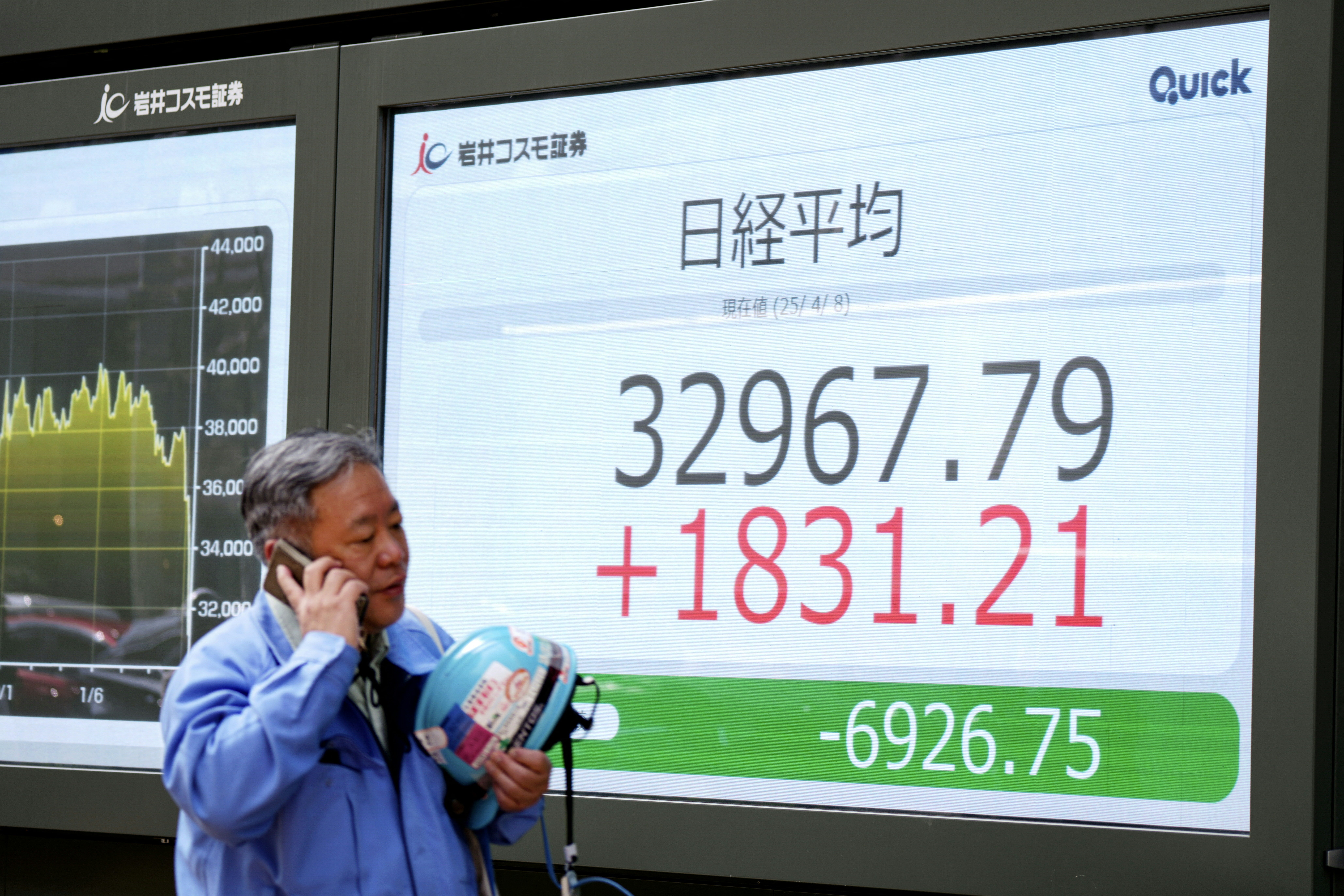 A man walks past an electronic board showing the numbers of the Nikkei Stock Average on the Tokyo Stock Exchange