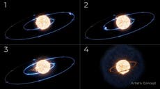 NASA’s autopsy of planet swallowed by a star gives astronomers a surprise