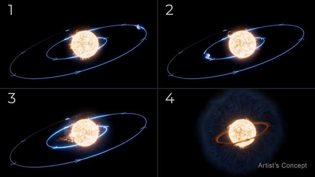 <p>NASA’s James Webb Space Telescope has observed what is thought to be the first-ever recorded planetary engulfment event. The observations yielded surprising results</p>