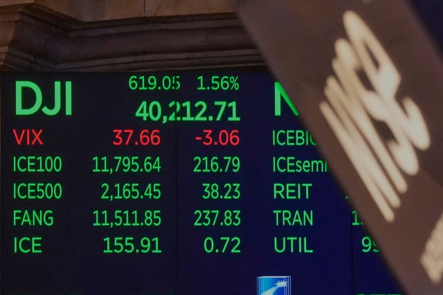 EEUU-BOLSA