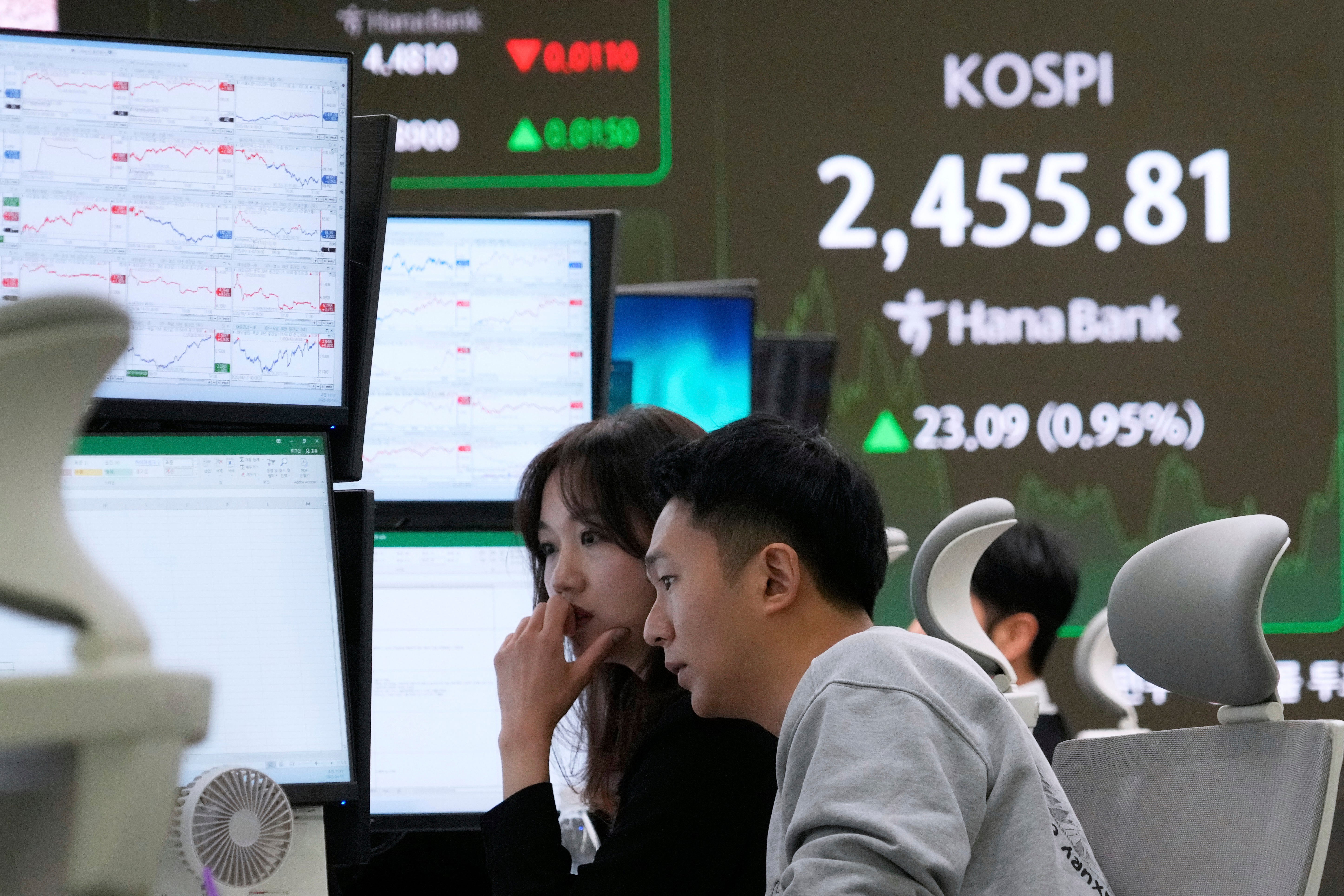 South Korea Financial Markets