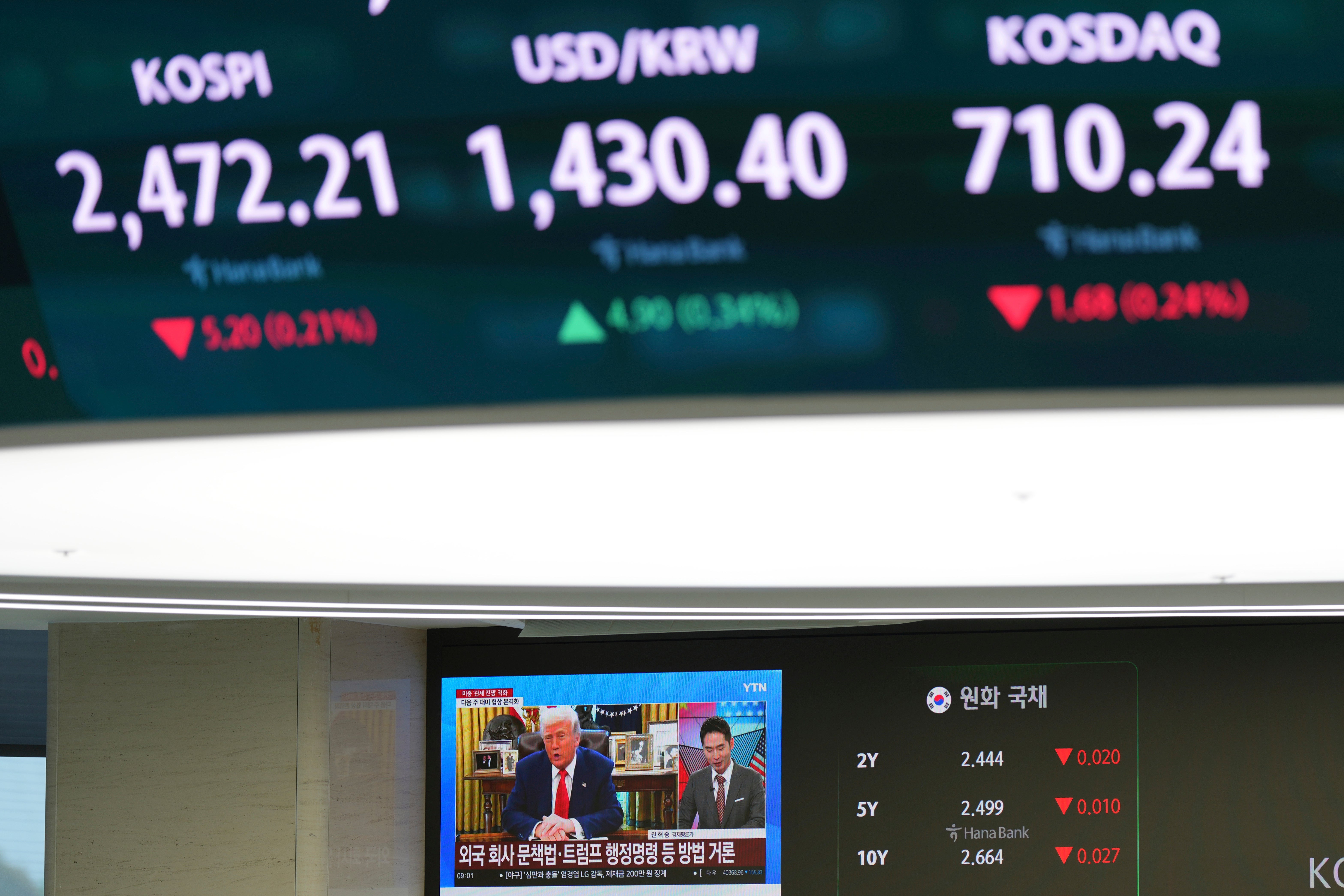 ADDITION South Korea Financial Markets