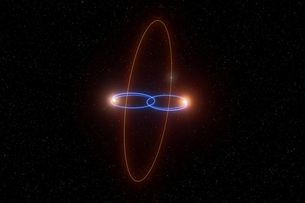 Scientists find Star Wars-like planet with a highly unusual orbit