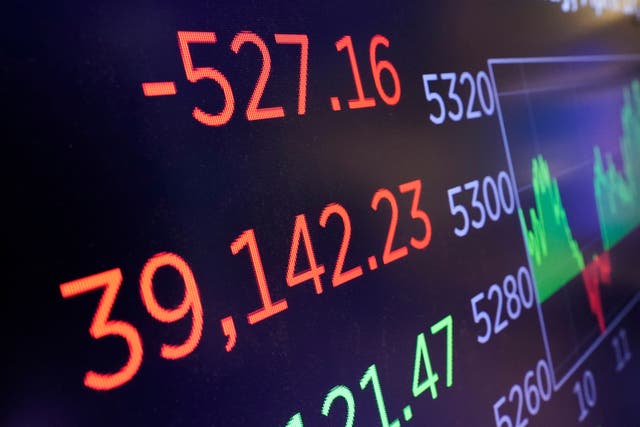Financial Markets Wall Street