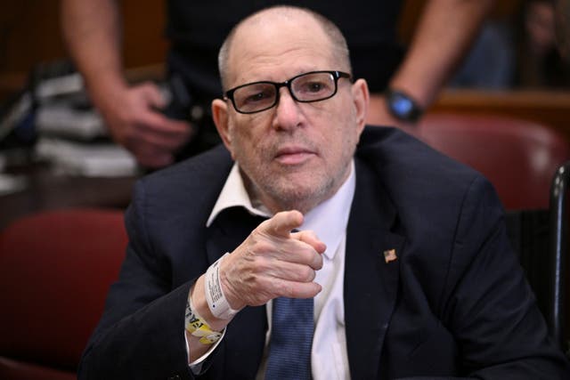 Sexual Misconduct-Harvey Weinstein