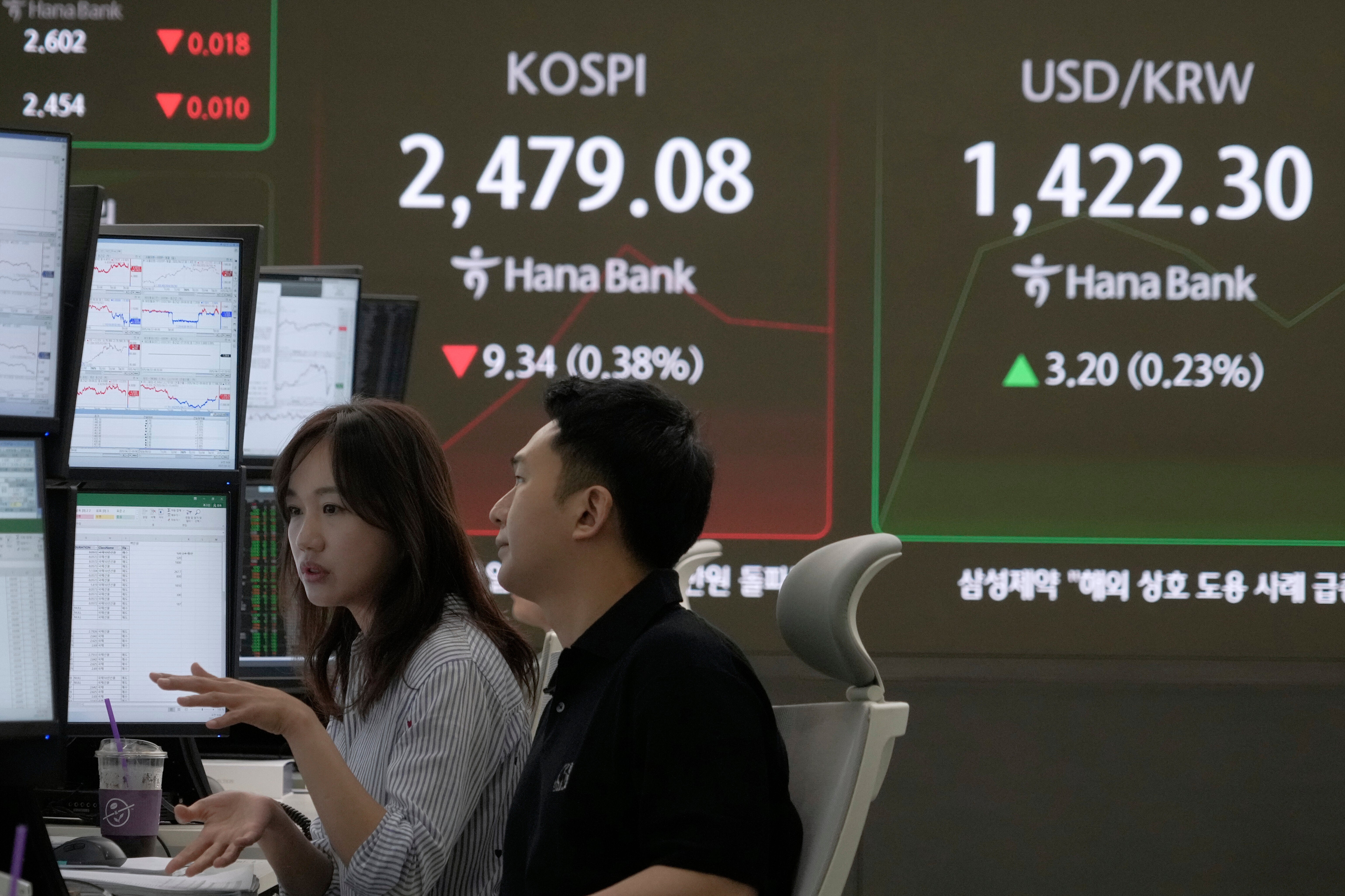 South Korea Financial Markets