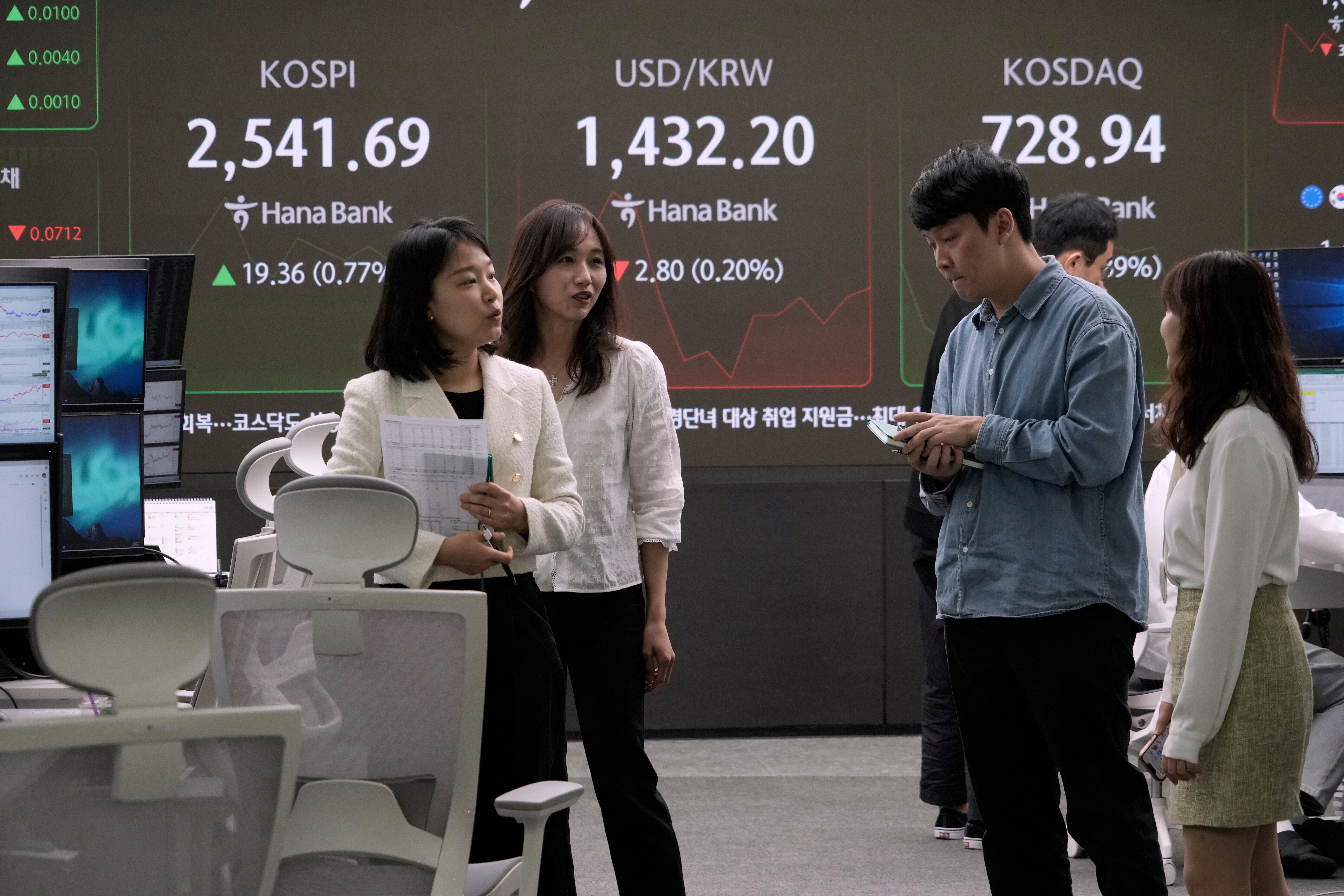 South Korea Financial Markets