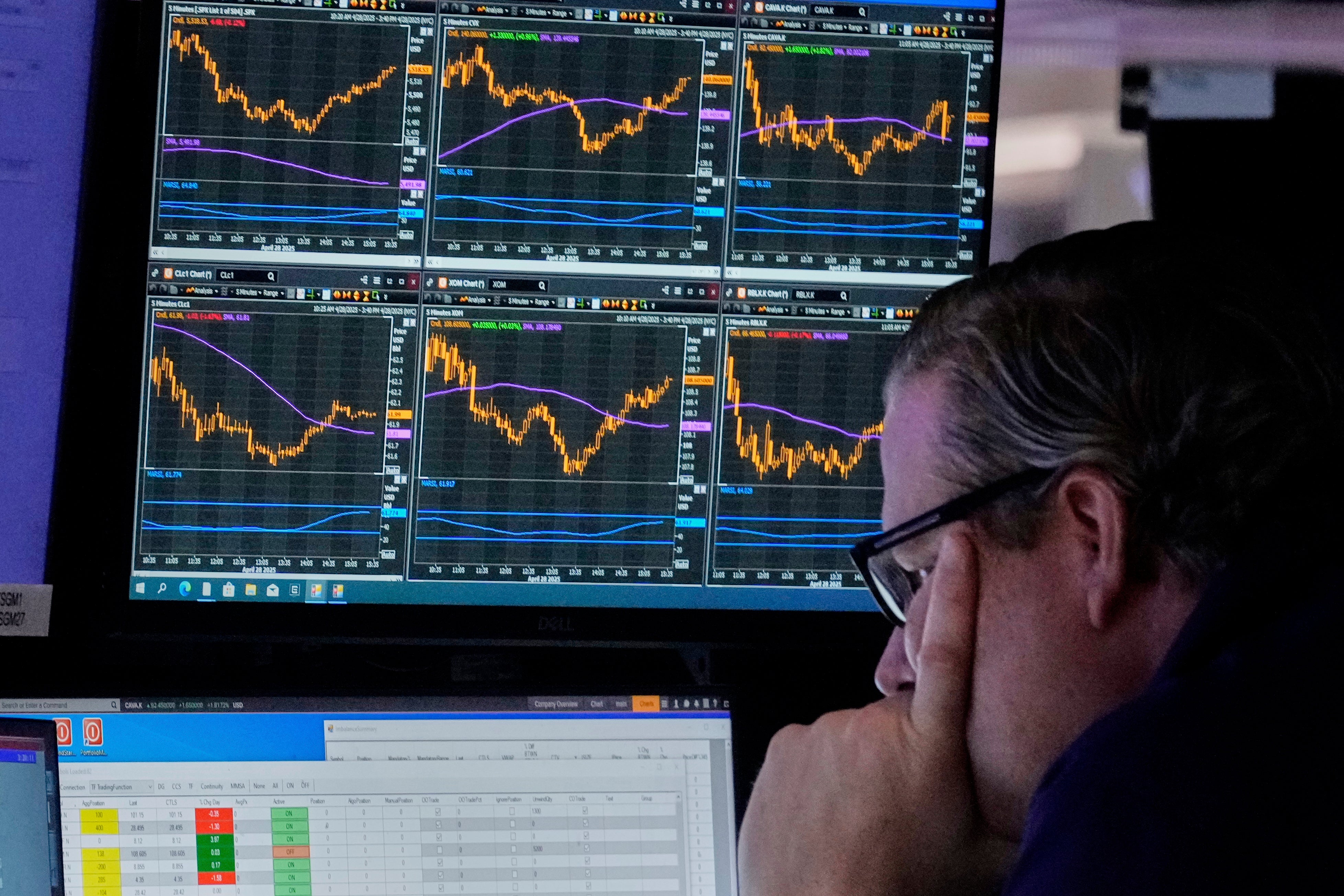 Financial Markets Wall Street