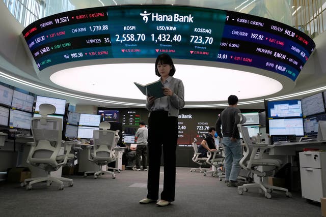 South Korea Financial Markets