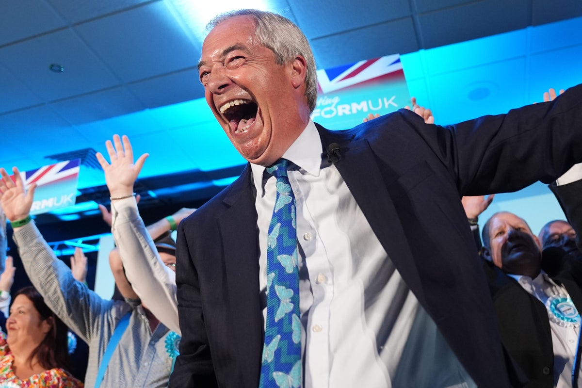 Reform UK Surges, Challenging Traditional Parties Across Britain