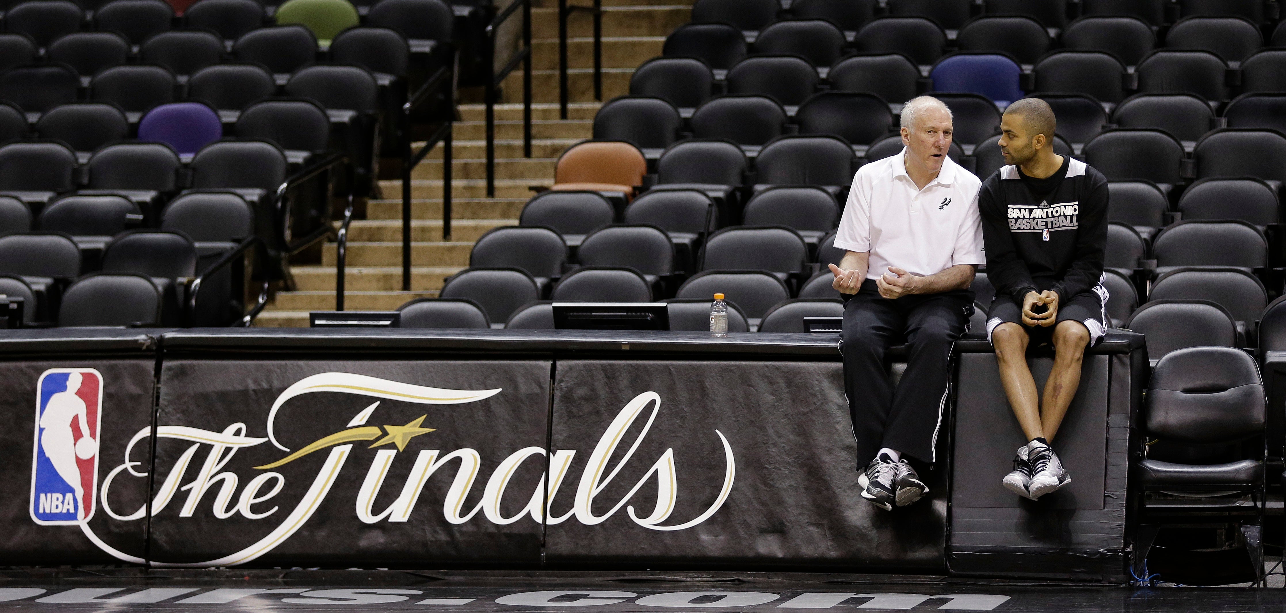 Spurs Popovich Basketball