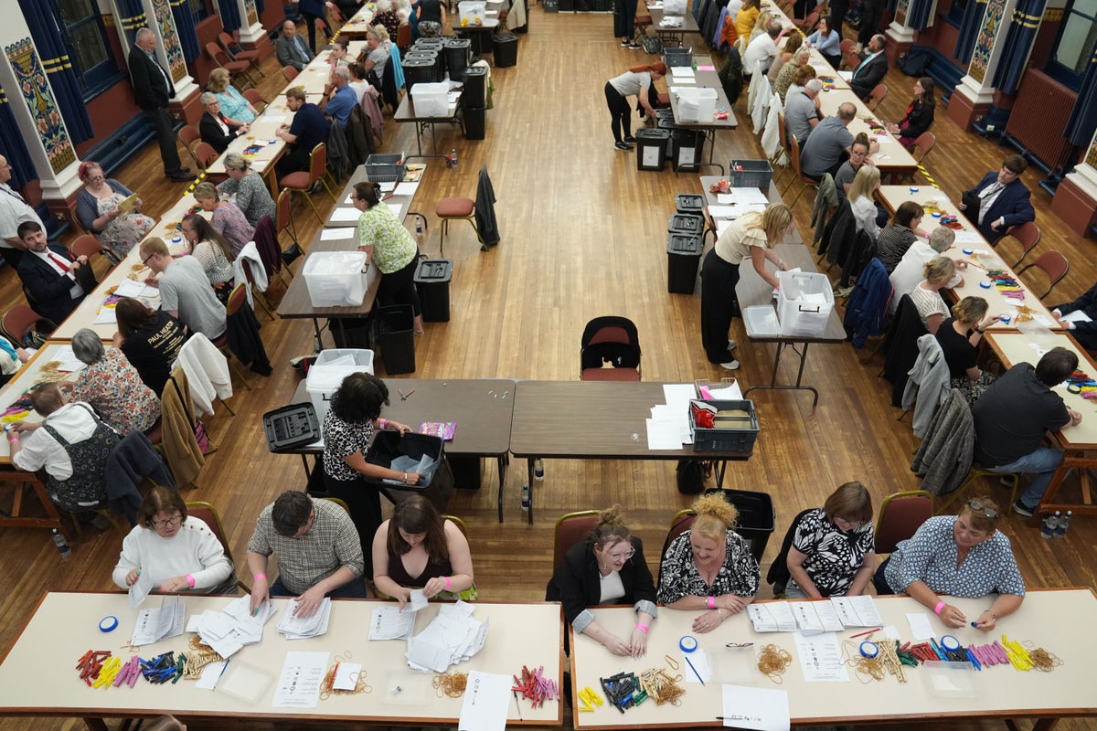 The 10 councils left with no overall control after local elections
