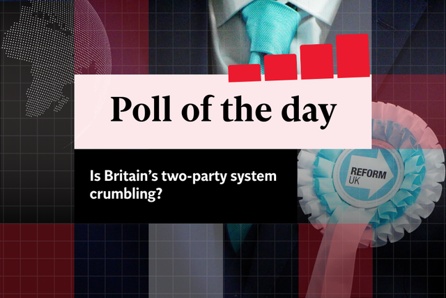 <p>Is Britain's two-party system crumbling?</p>