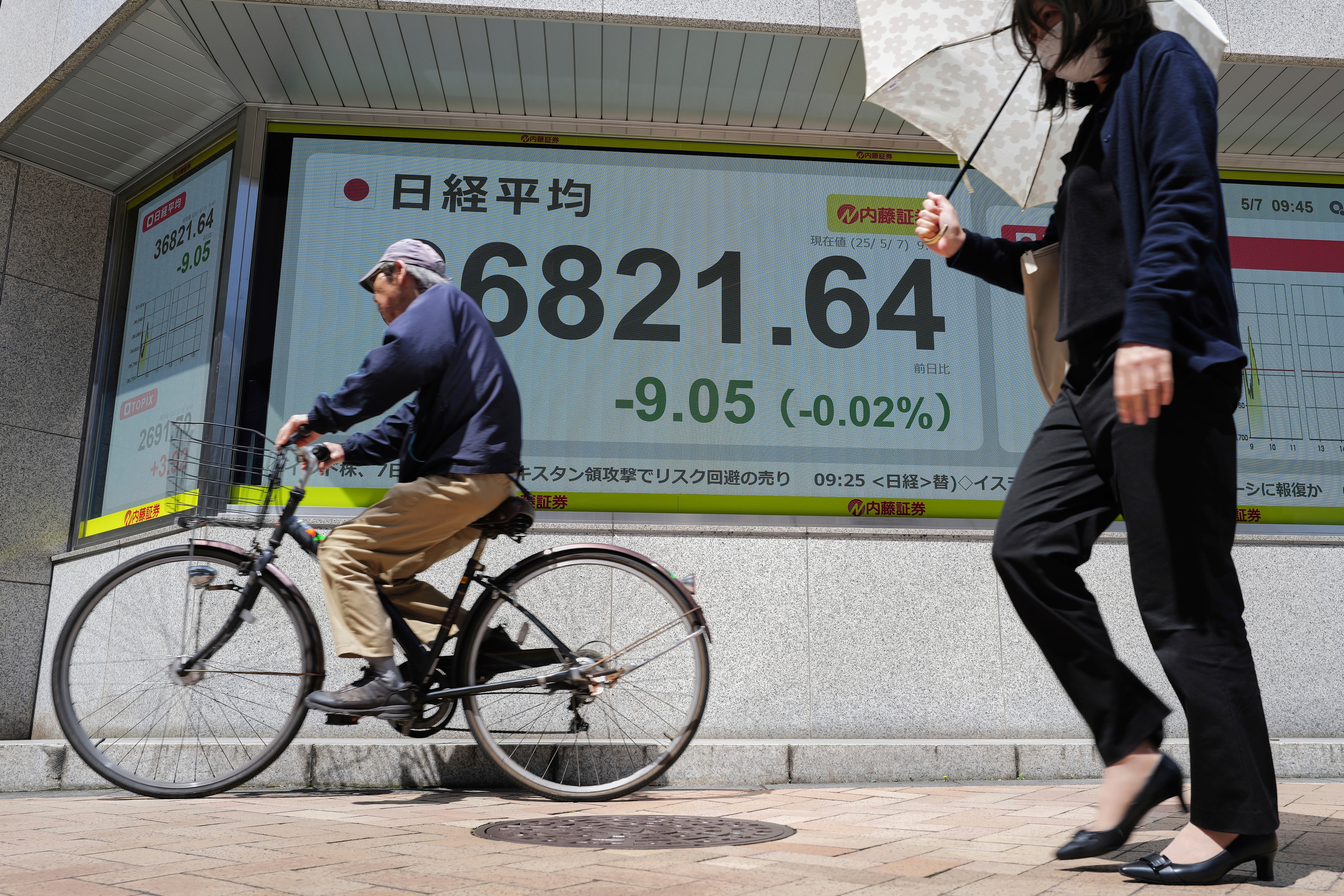 Japan Financial Markets