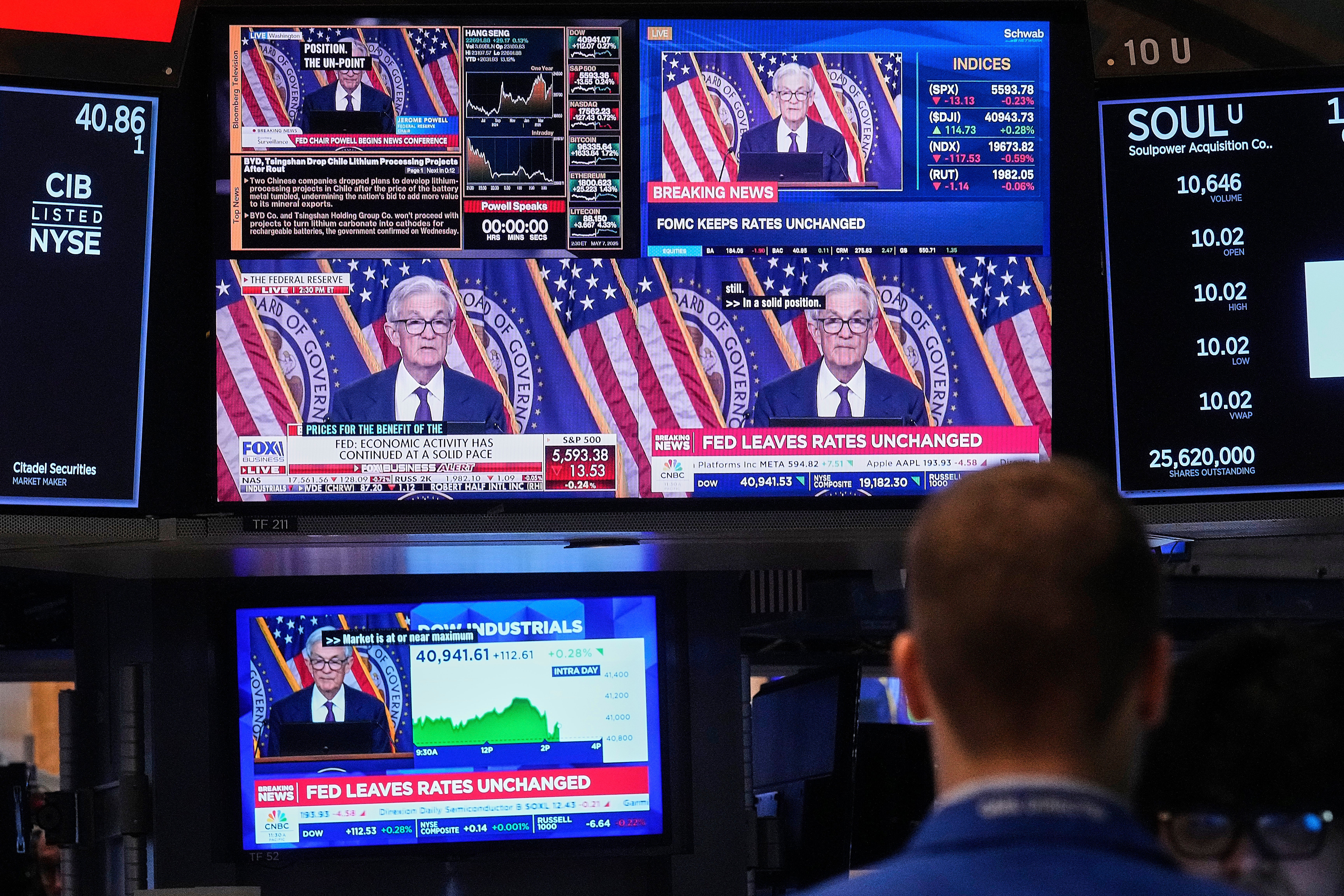 Financial Markets Wall Street Federal Reserve