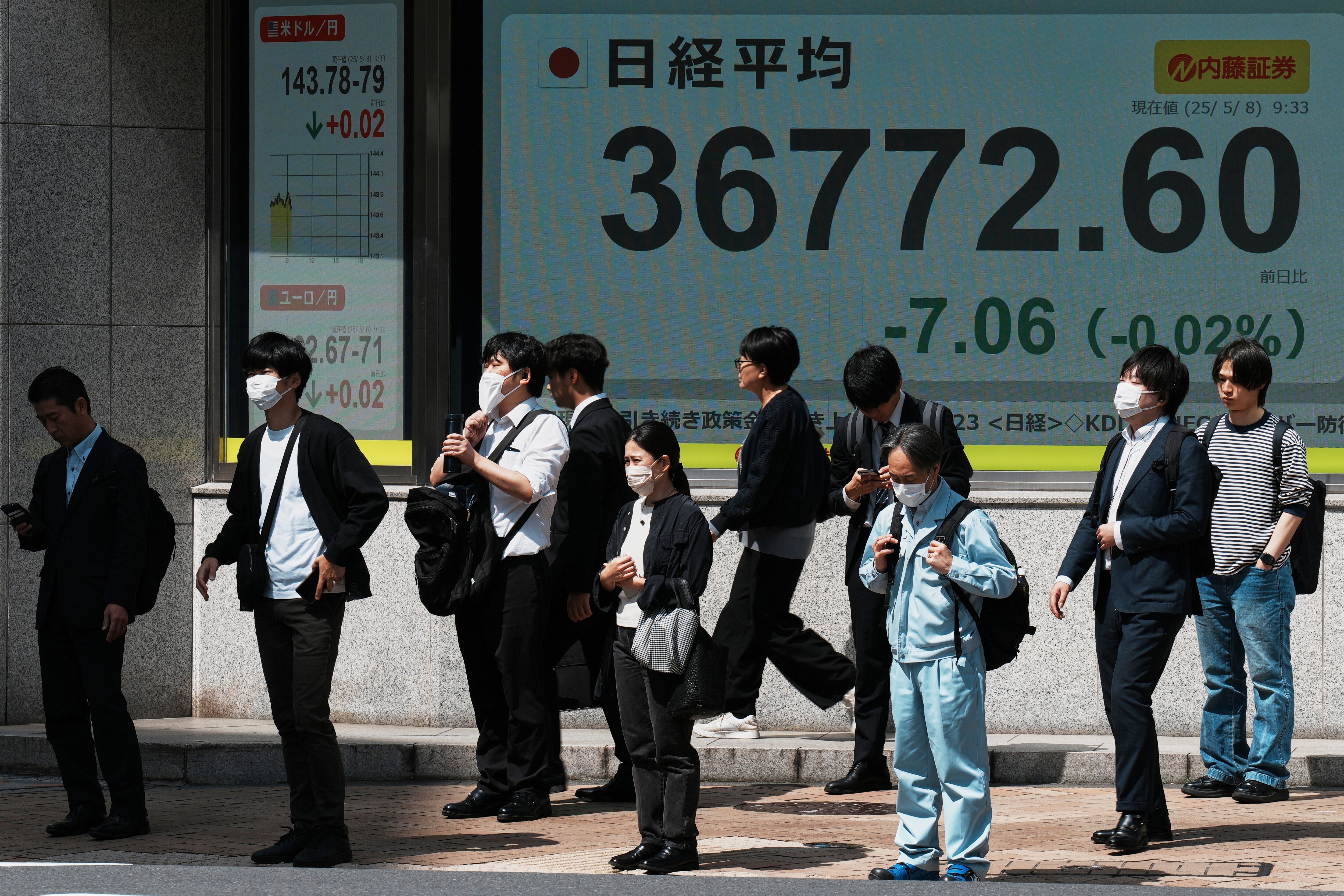 Japan Financial Markets