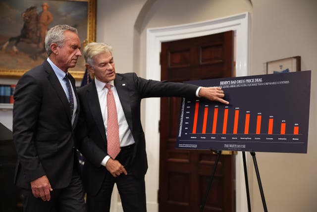<p>Health and Human Services Secretary Robert F. Kennedy Jr. and Administrator for the Centers for Medicare & Medicaid Services (CMS) Mehmet Oz look at a prescription drugs pricing chart as U.S. President Donald Trump holds a press conference, in the Roosevelt Room of the White House on May 12</p>