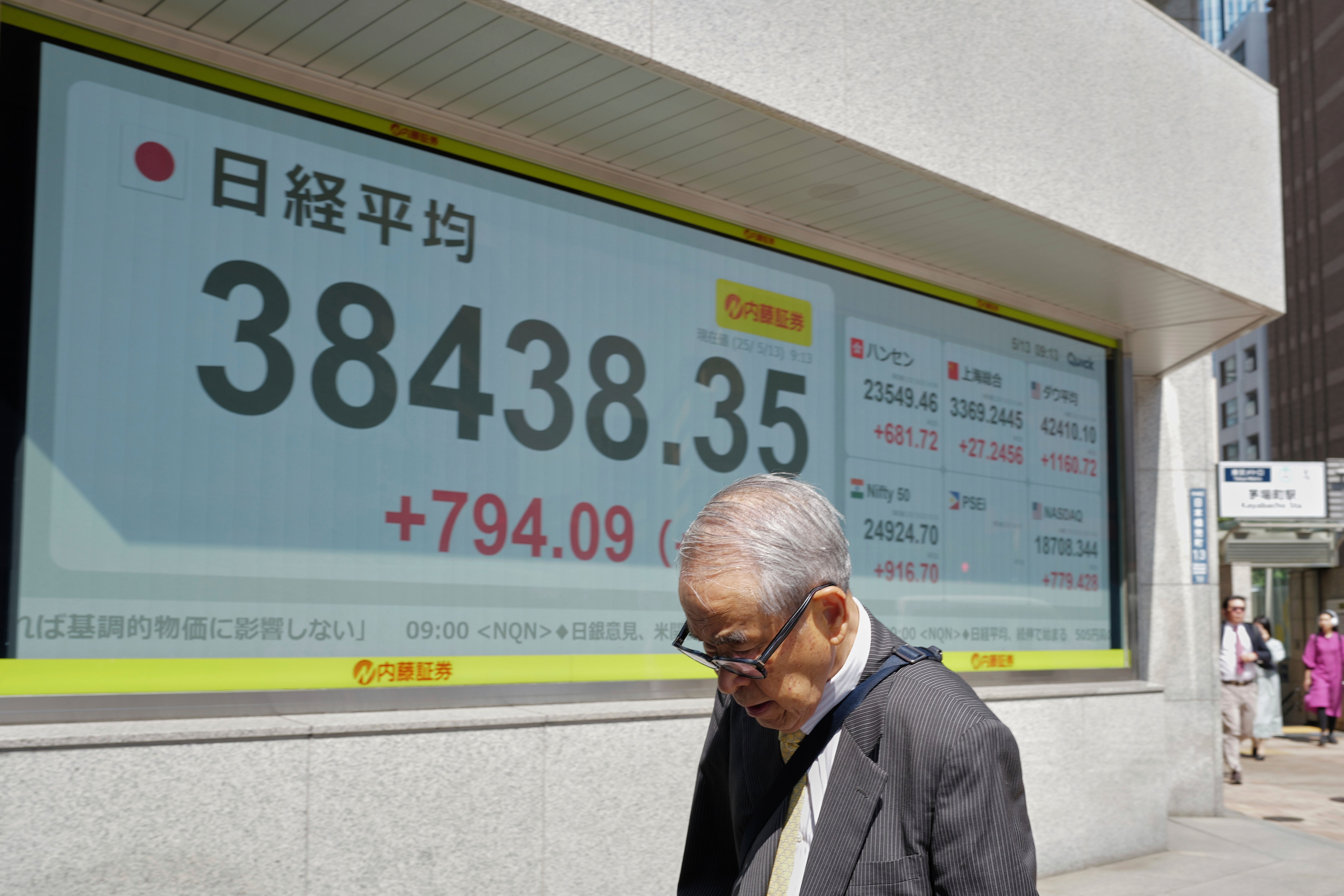 Japan Financial Markets