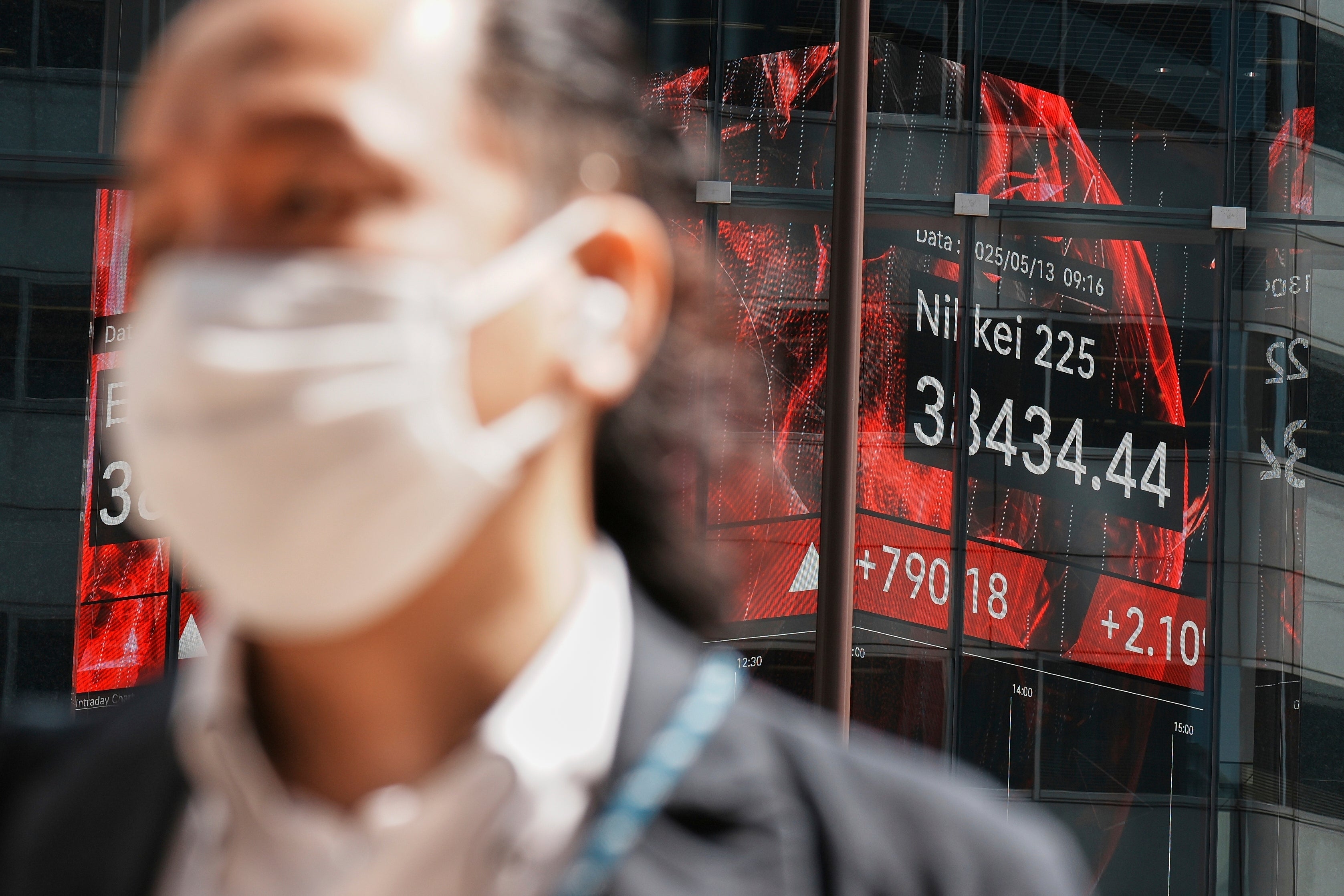 Japan Financial Markets