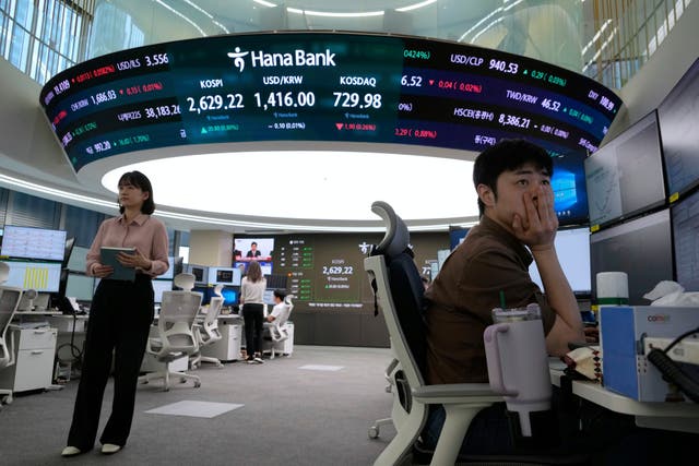South Korea Financial Markets
