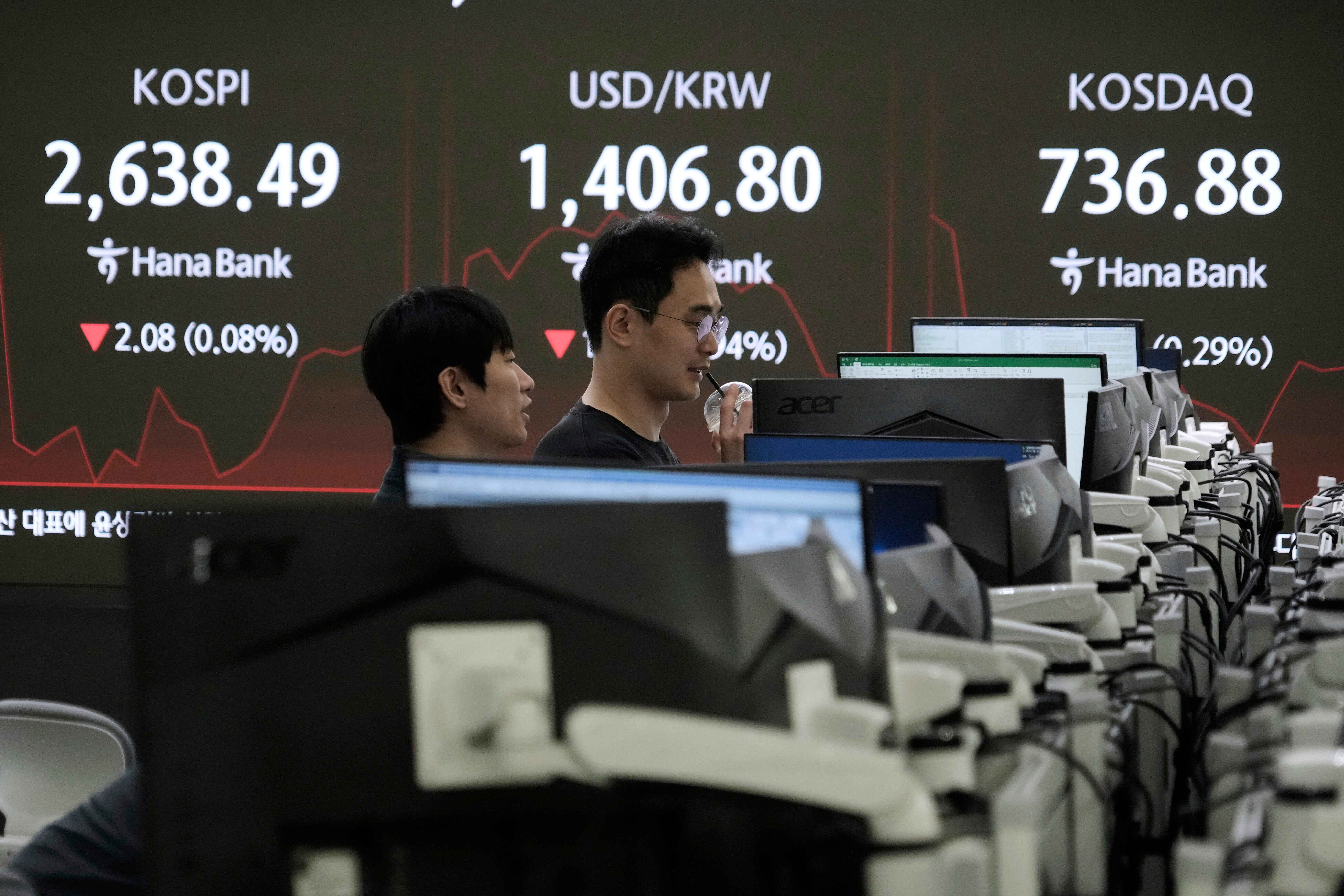 South Korea Financial Markets