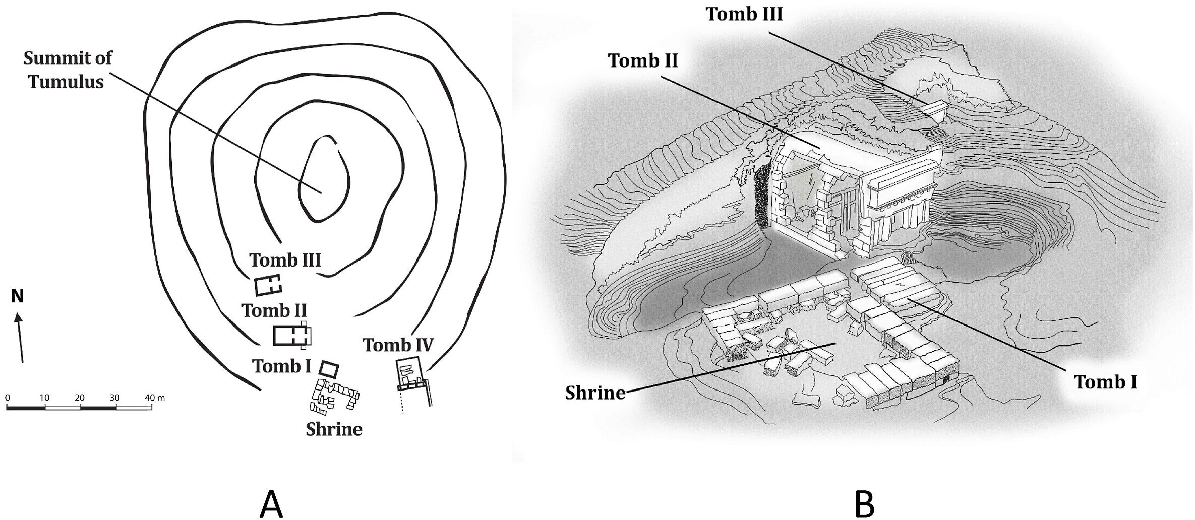 Diagram of the Great Tumulus of Vergina with the 4 graves and the Heroon (Shrine)