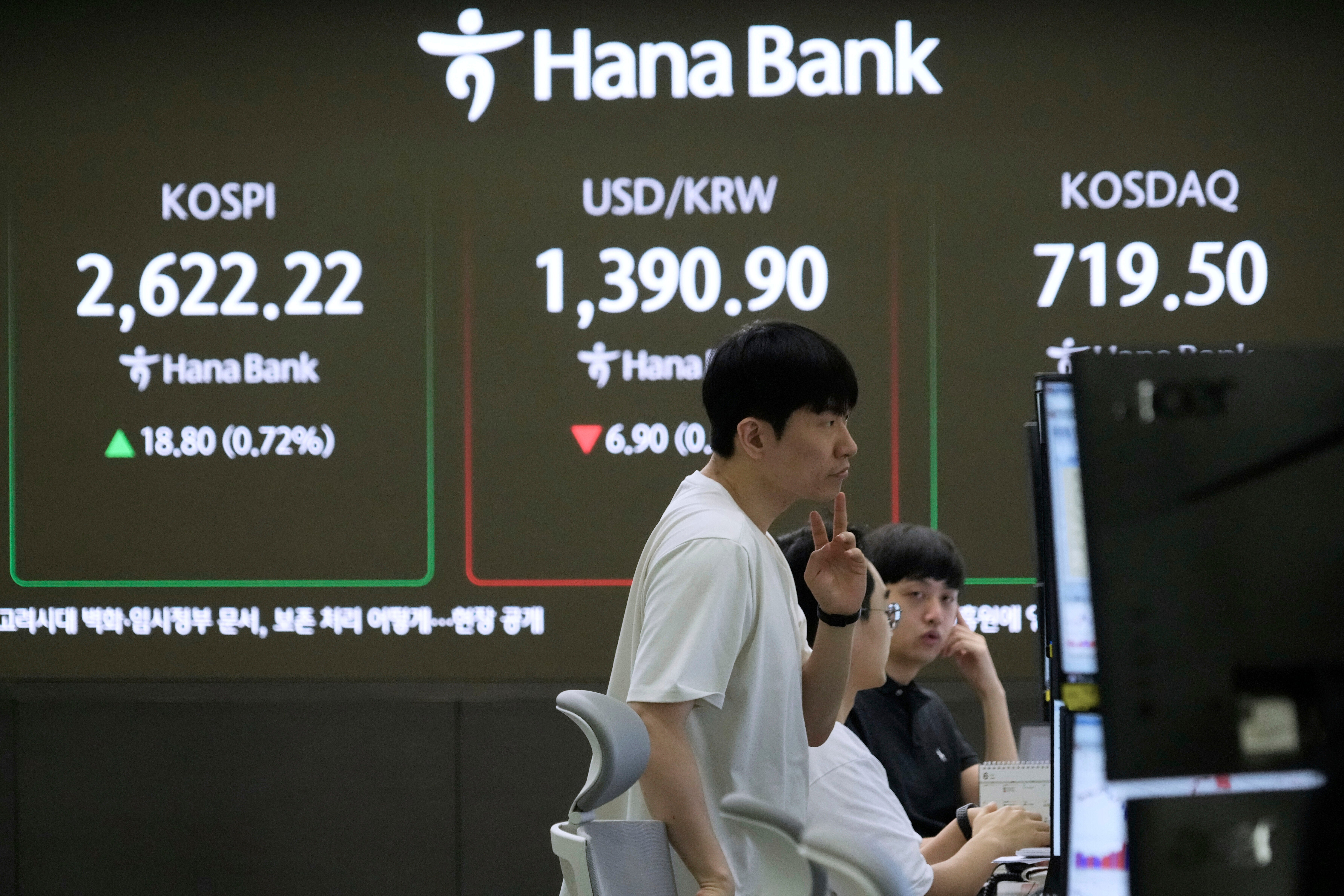 South Korea Financial Markets