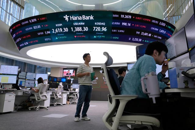 South Korea Financial Markets