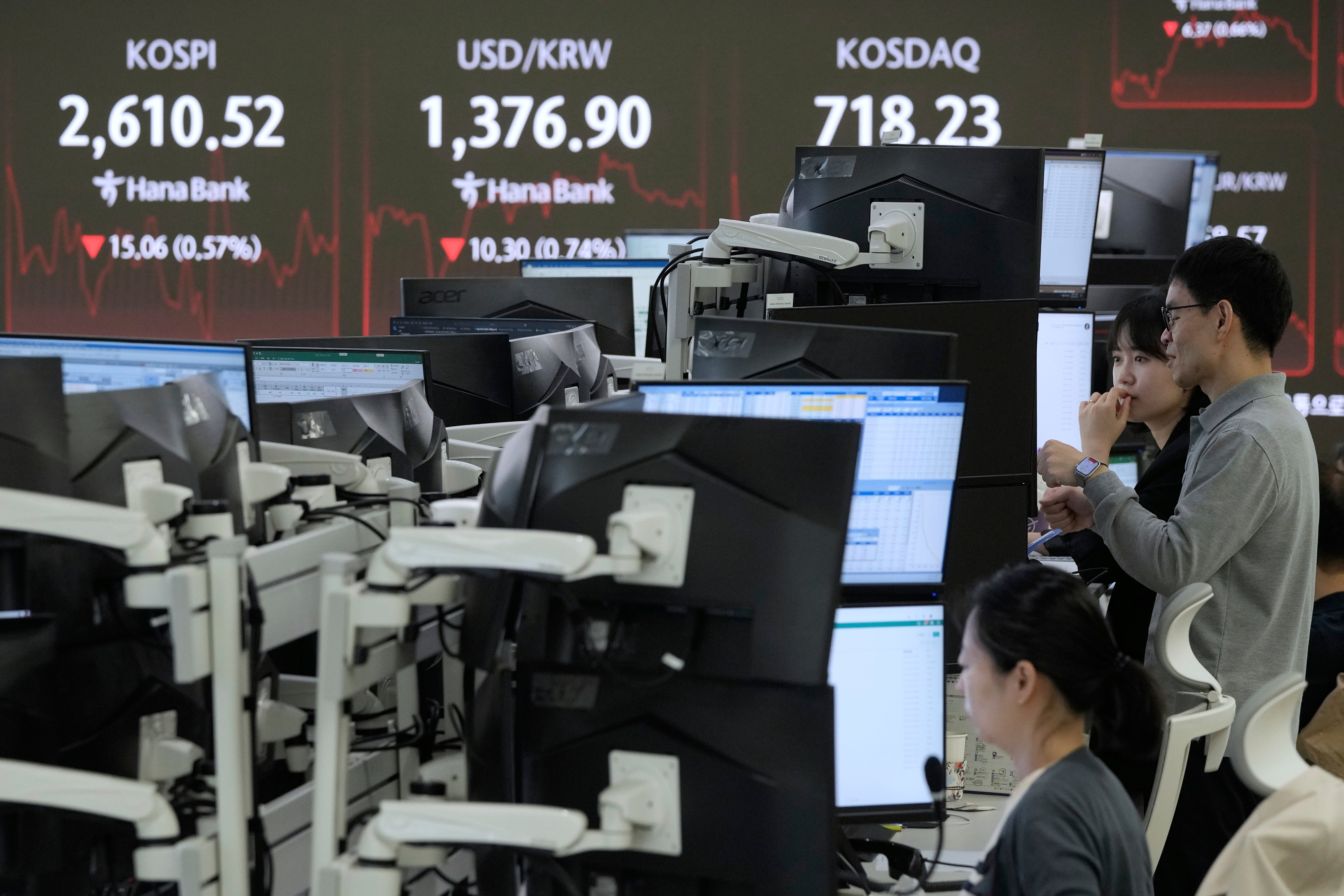 South Korea Financial Markets