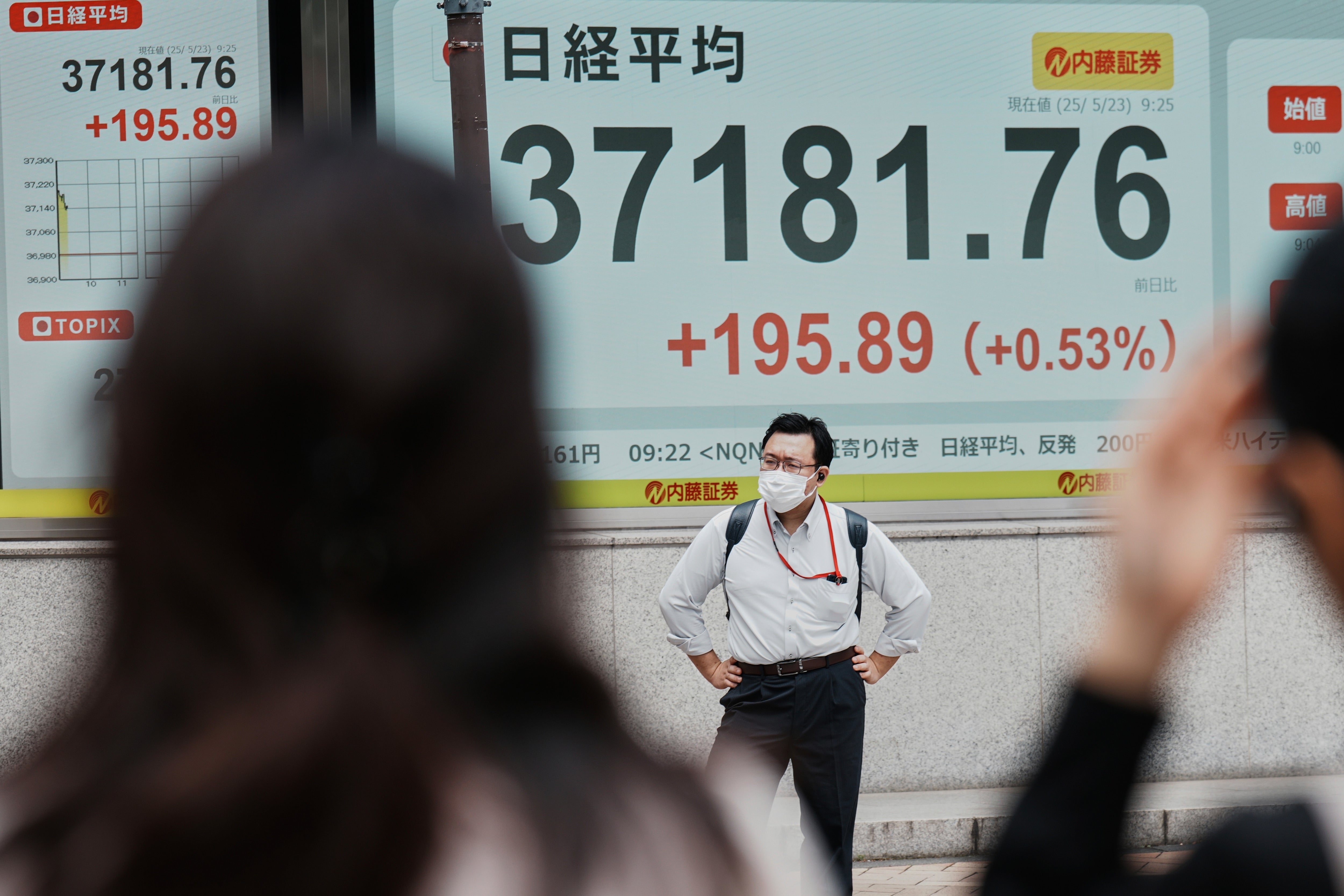 Japan Financial Markets