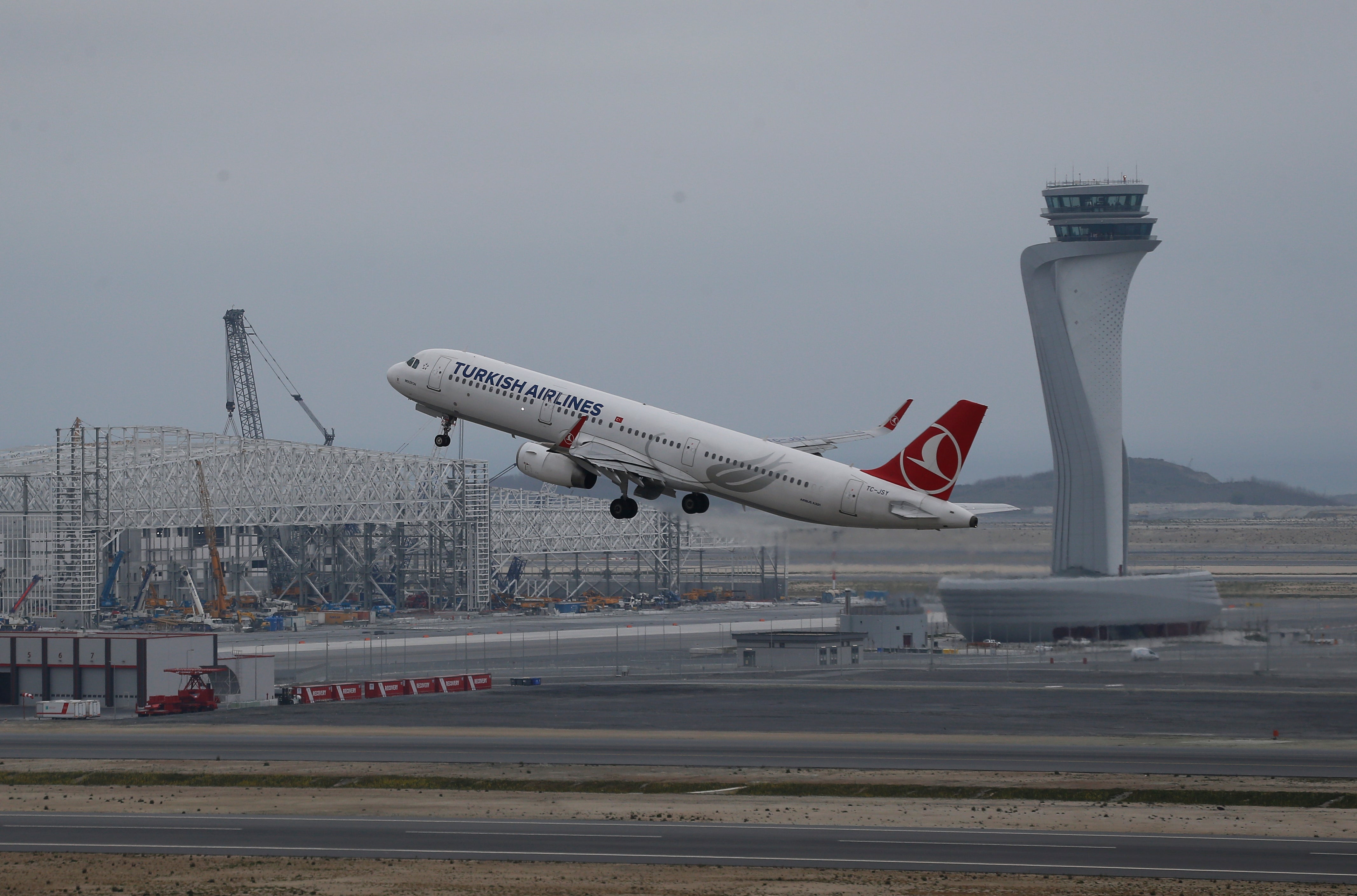 Turkey Airline Fines