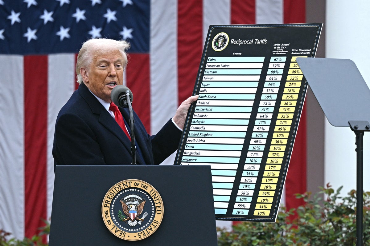 UK exports to US plummet in wake of Trump tariffs