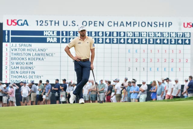 US Open Golf