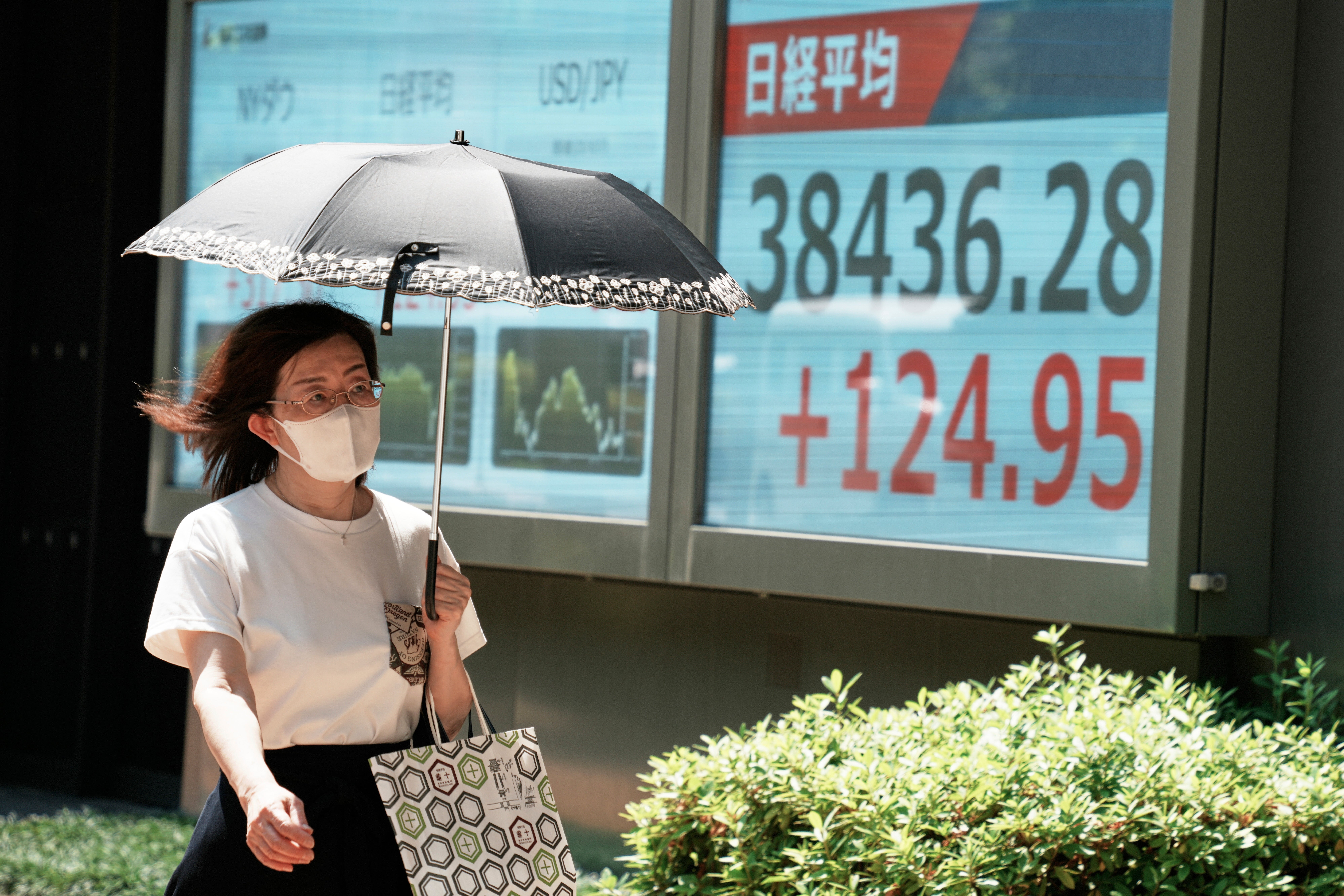 Japan Financial Markets