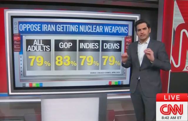 <p>Harry Enten shows CNN polling on American opinion on Iran</p>