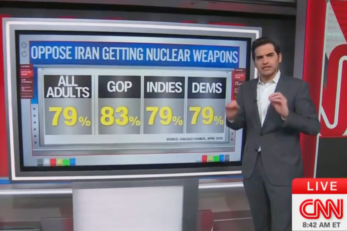 CNN data analyst says Americans agree with Trump on keeping Iran nuke free: A lot more popular than ‘would think’