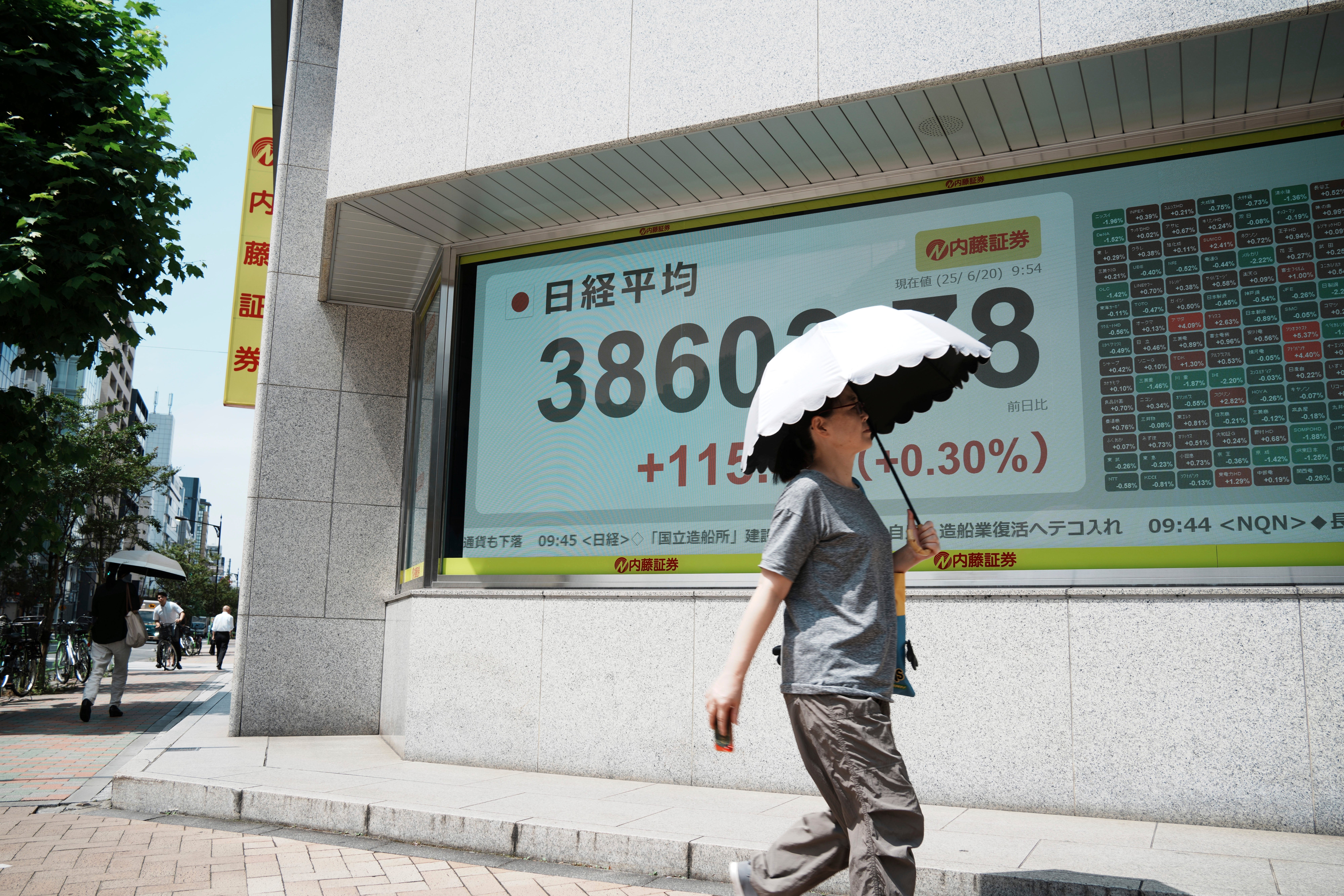 Japan Financial Markets