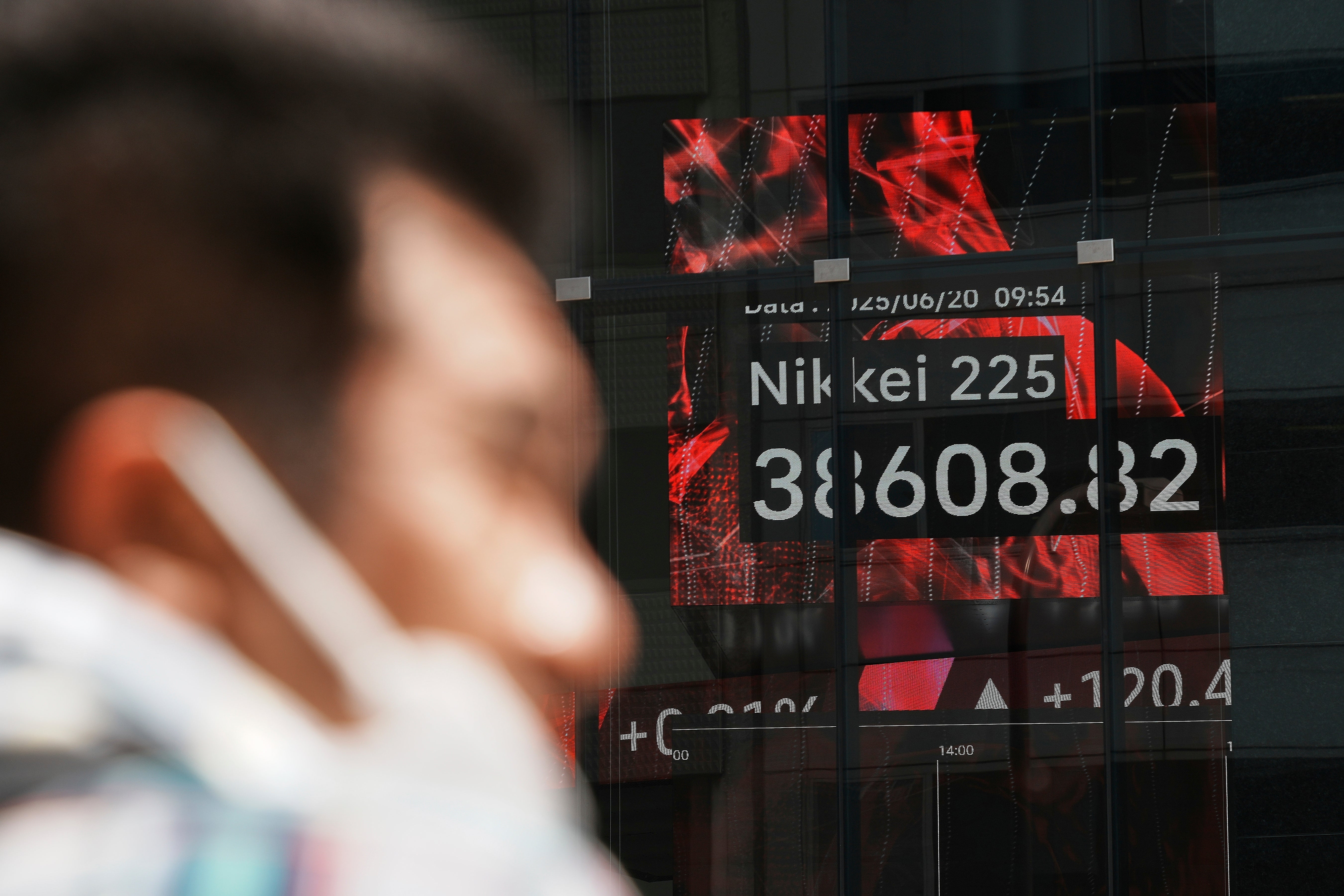 Japan Financial Markets