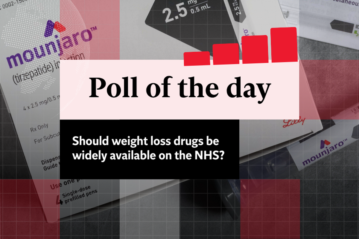 Voices: Poll of the day: Should weight loss drugs like Mounjaro be widely available on the NHS?