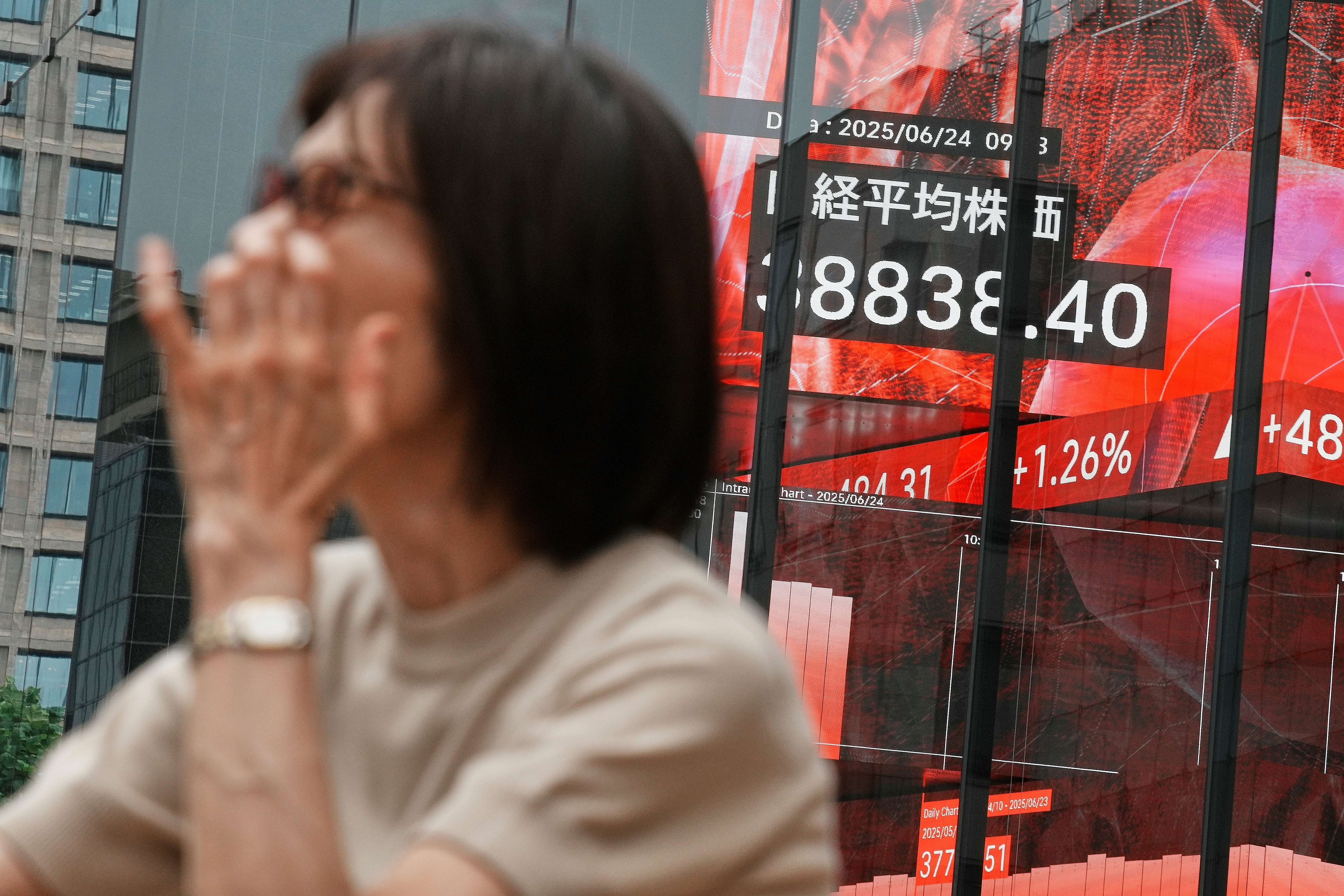 Japan Financial Markets