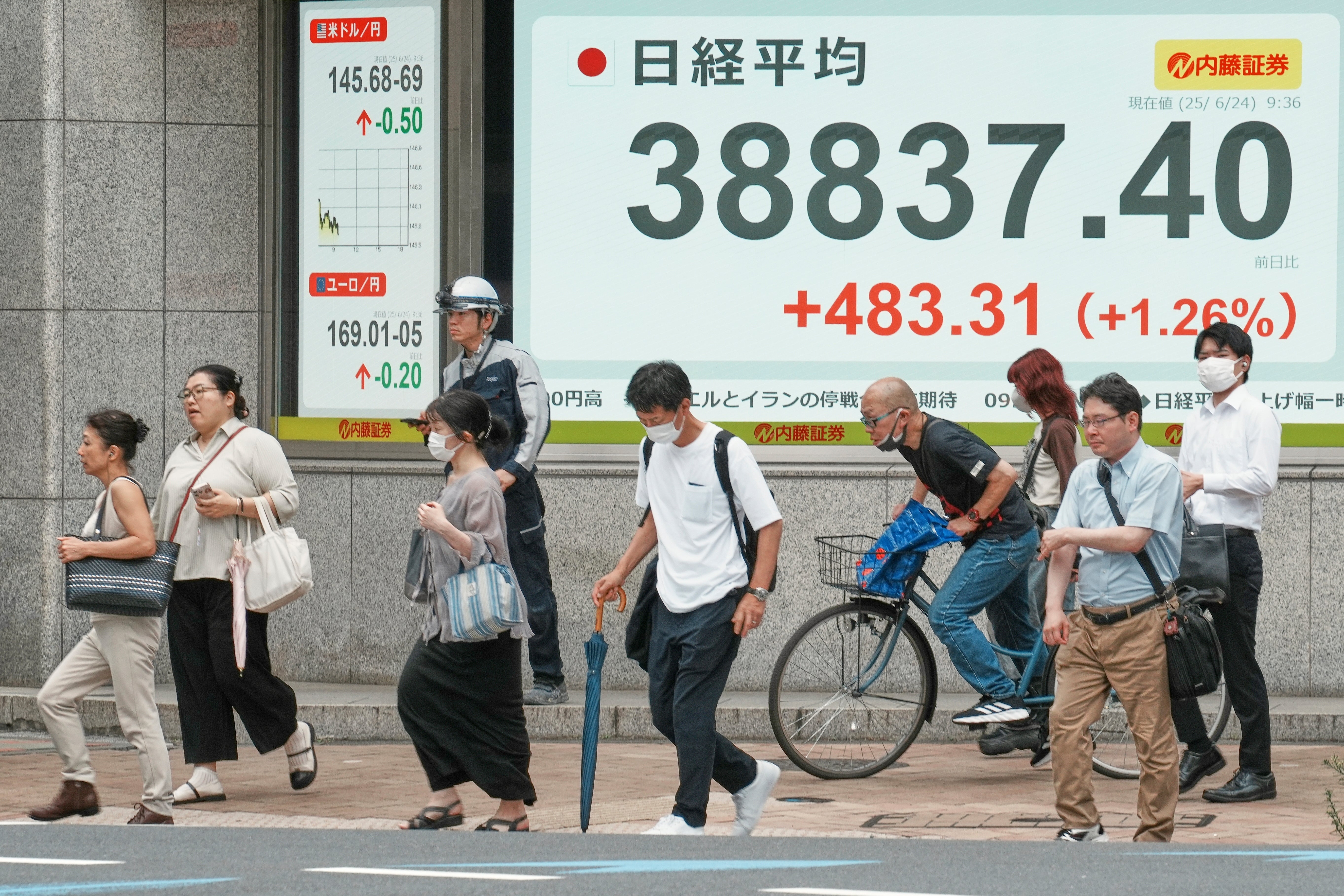 Japan Financial Markets