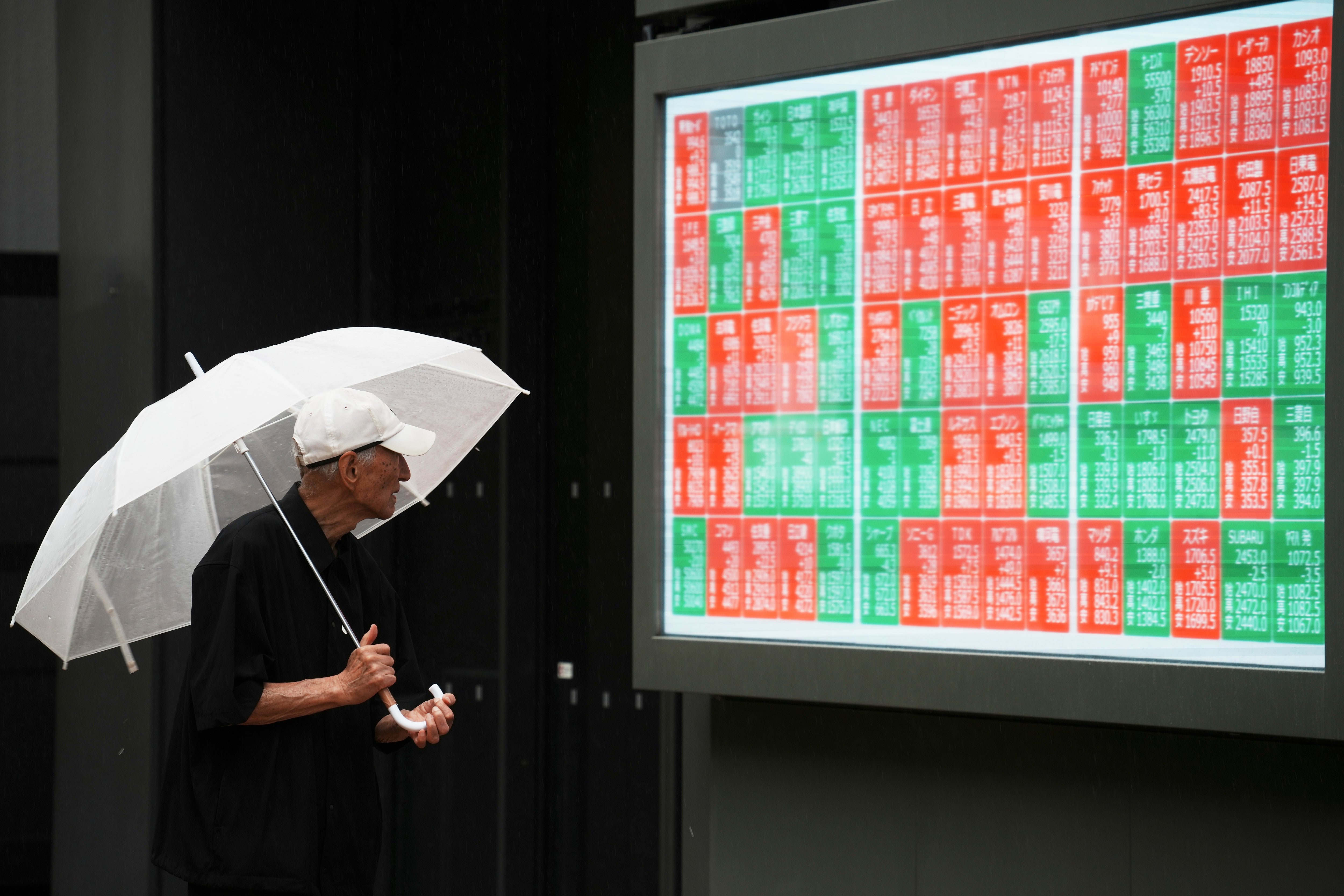 Japan Financial Markets