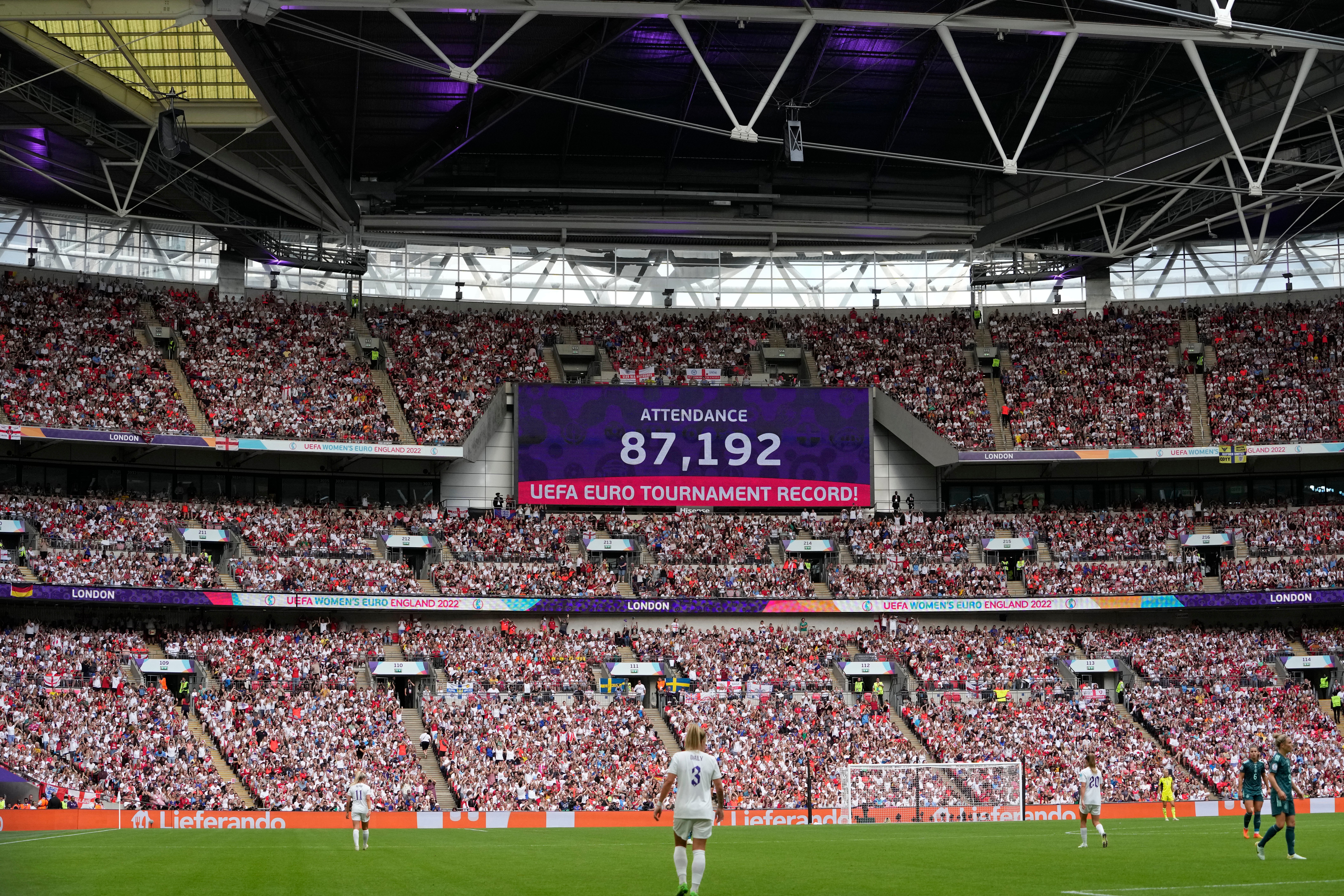 EURO 2025 CRECIMIENTO