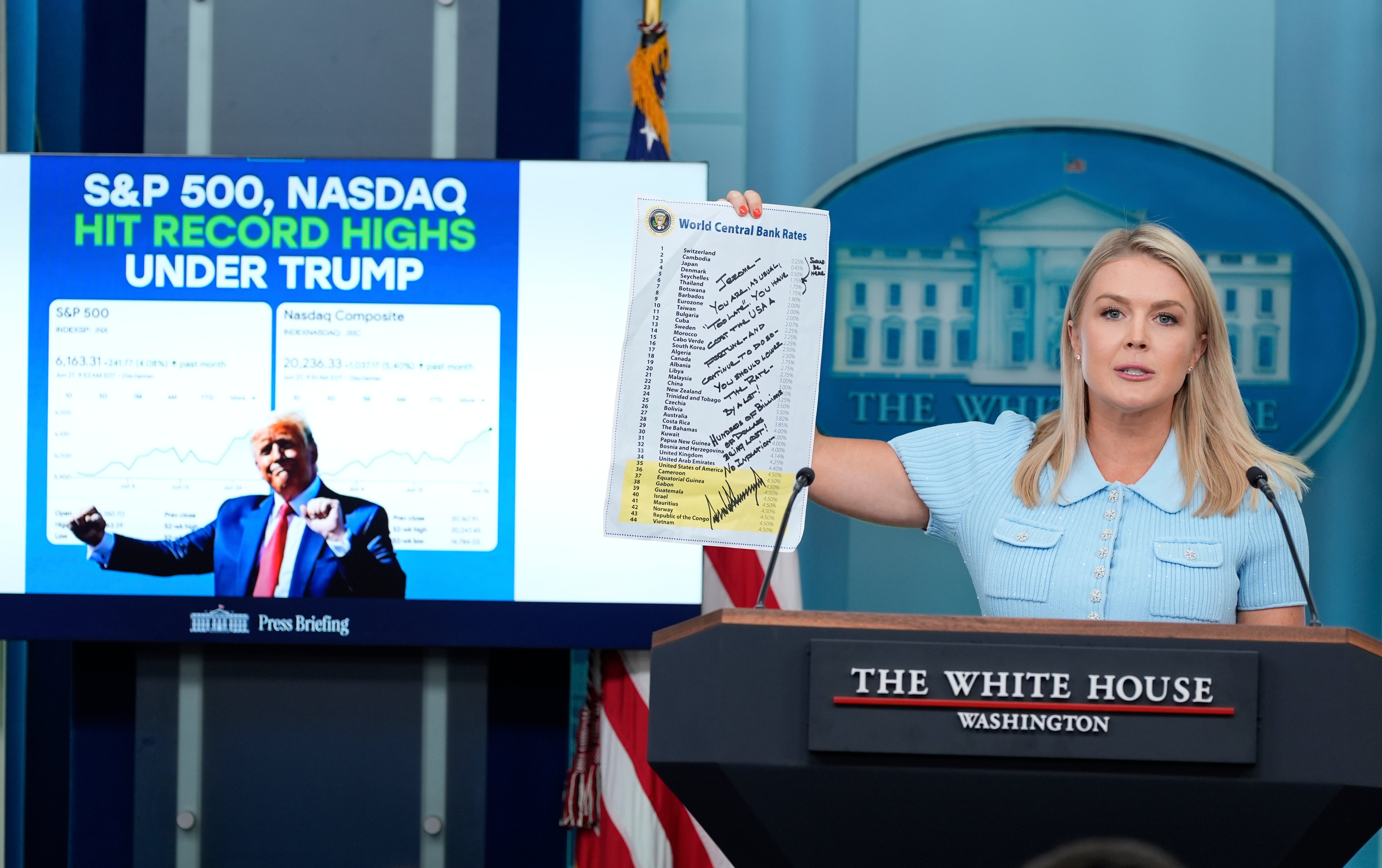 EEUU-RESERVA FEDERAL-POWELL