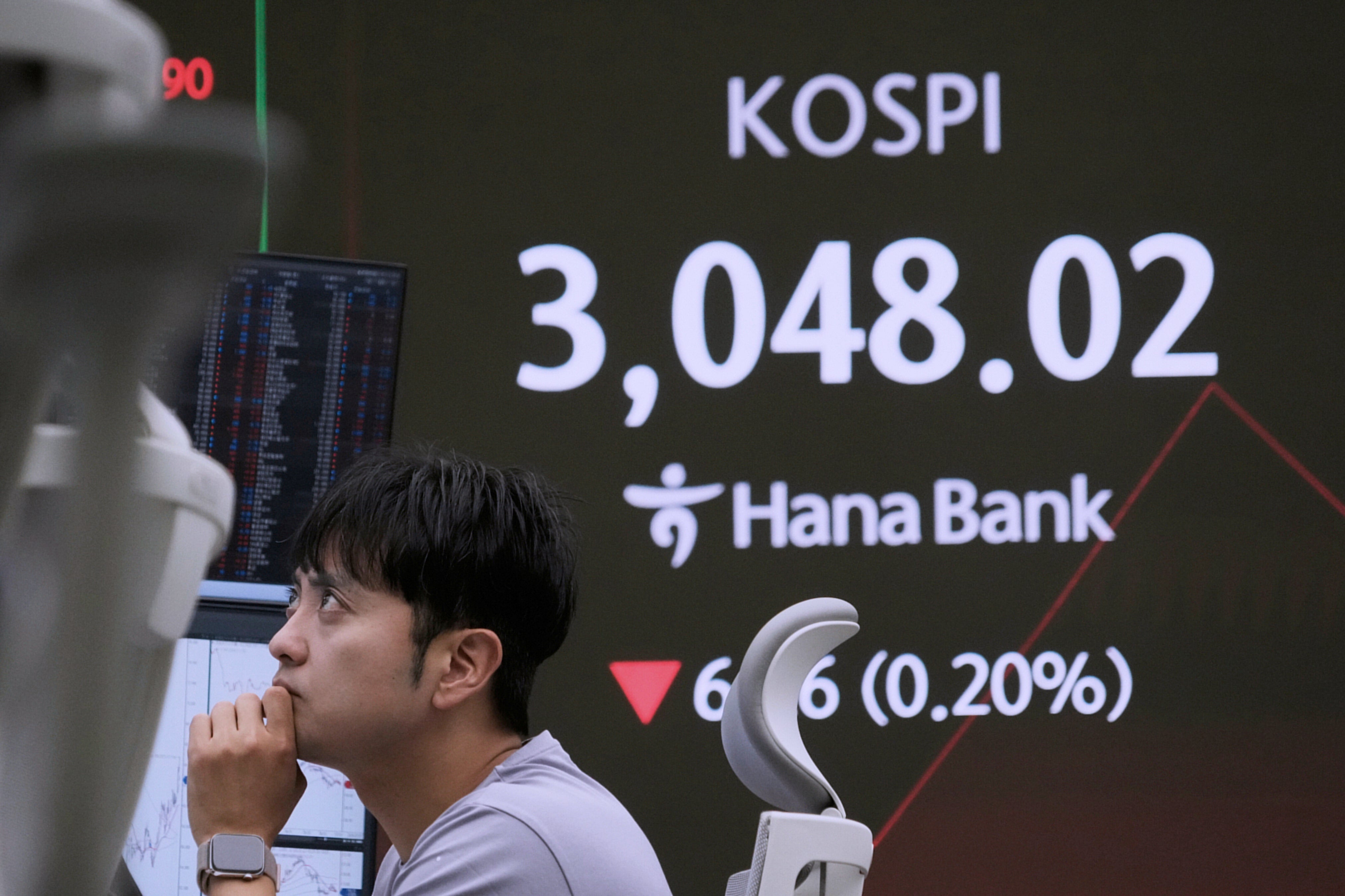 South Korea Financial Markets